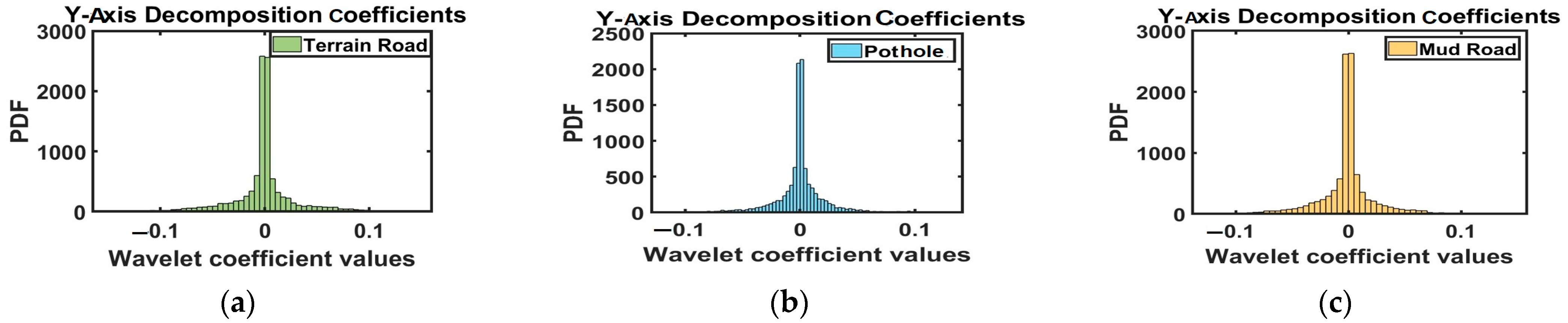 Symmetry 17 02039 g012