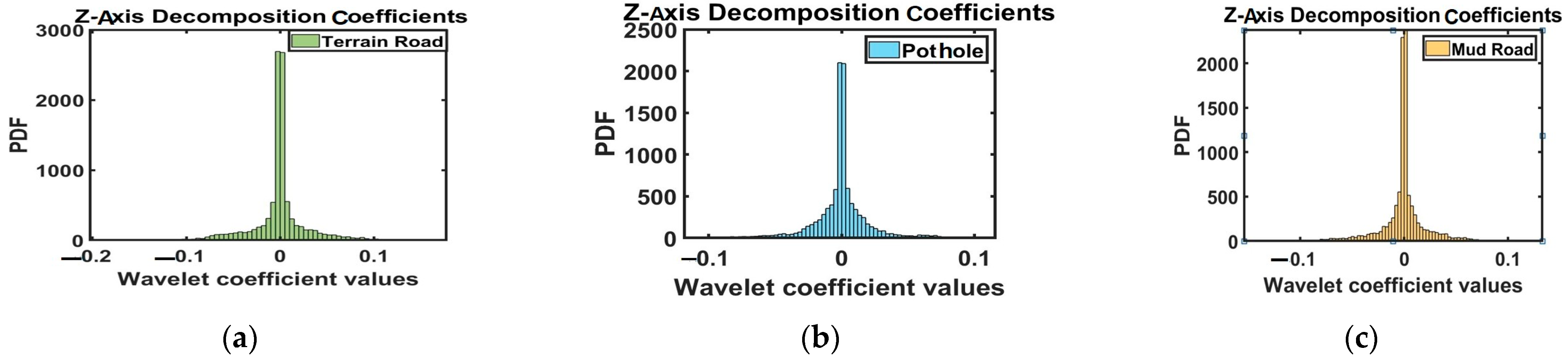 Symmetry 17 02039 g013