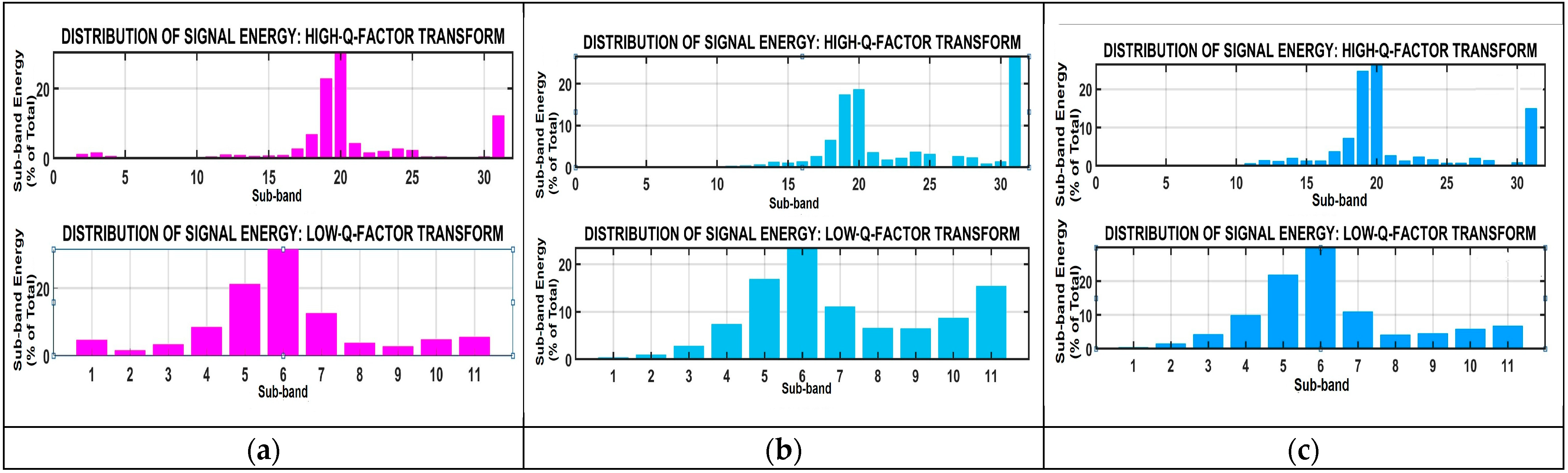 Symmetry 17 02039 g017