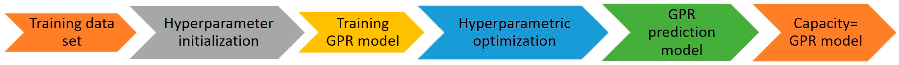 Symmetry 17 02039 g018