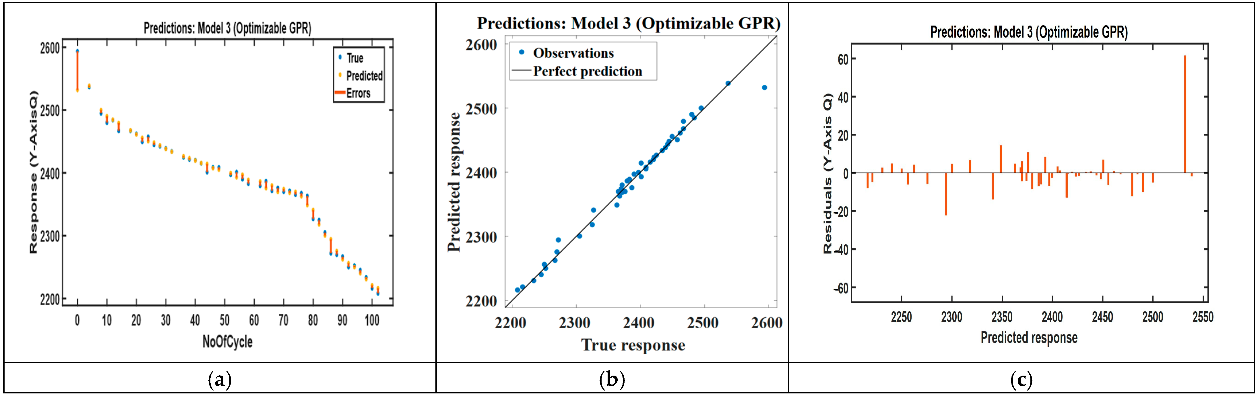 Symmetry 17 02039 g020