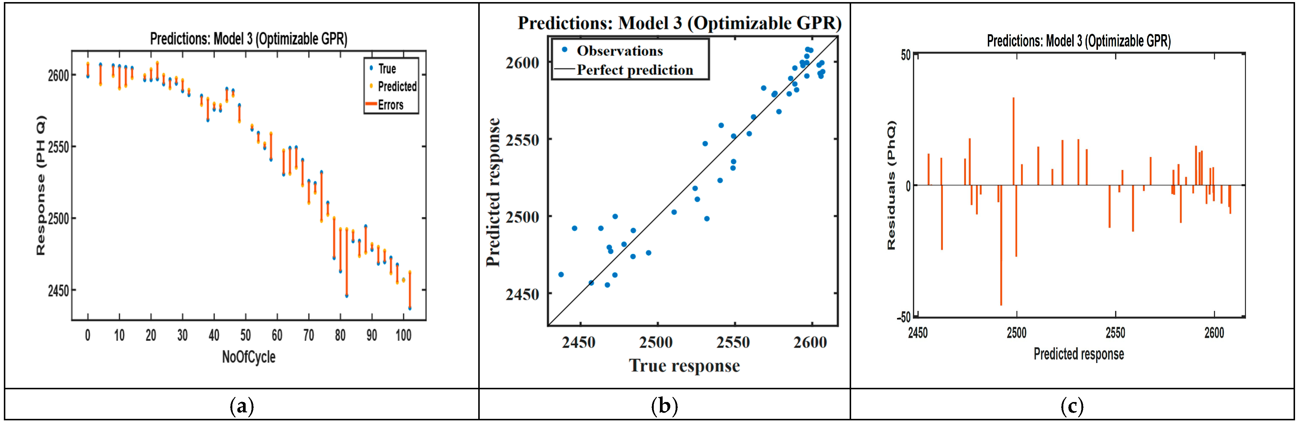 Symmetry 17 02039 g023