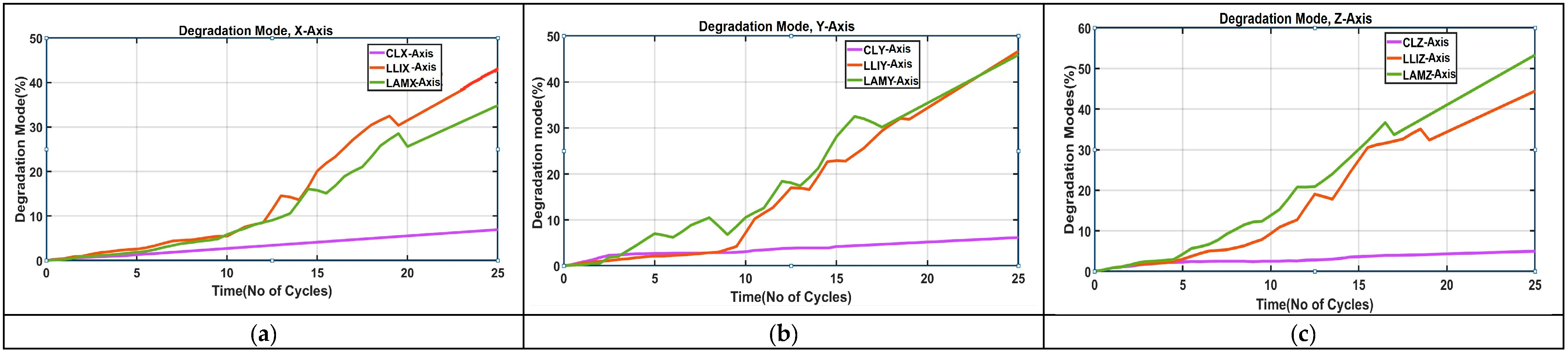 Symmetry 17 02039 g030