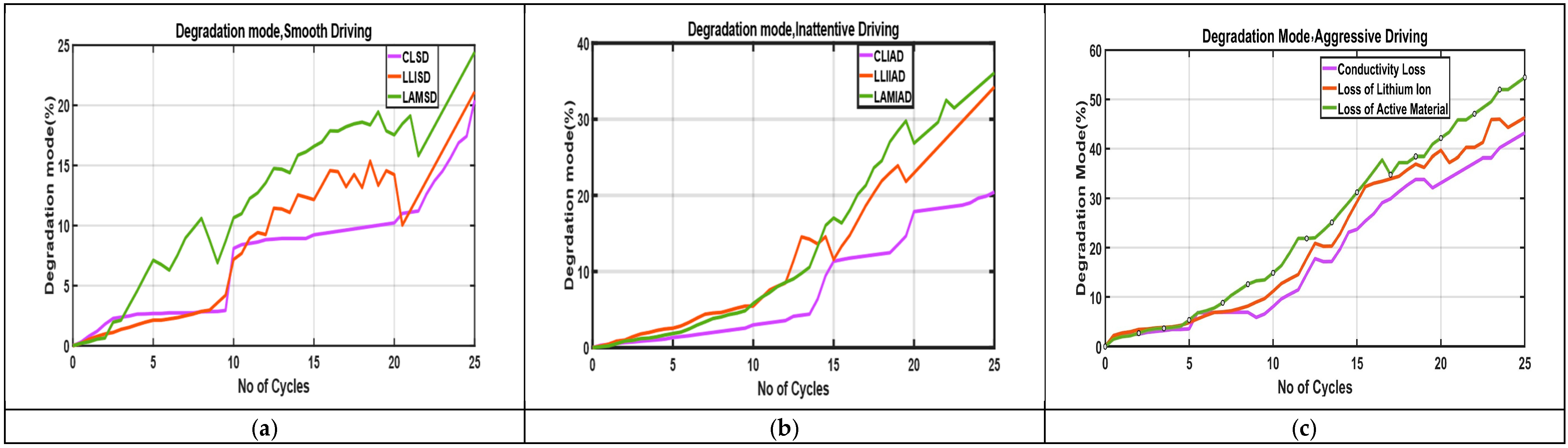 Symmetry 17 02039 g032