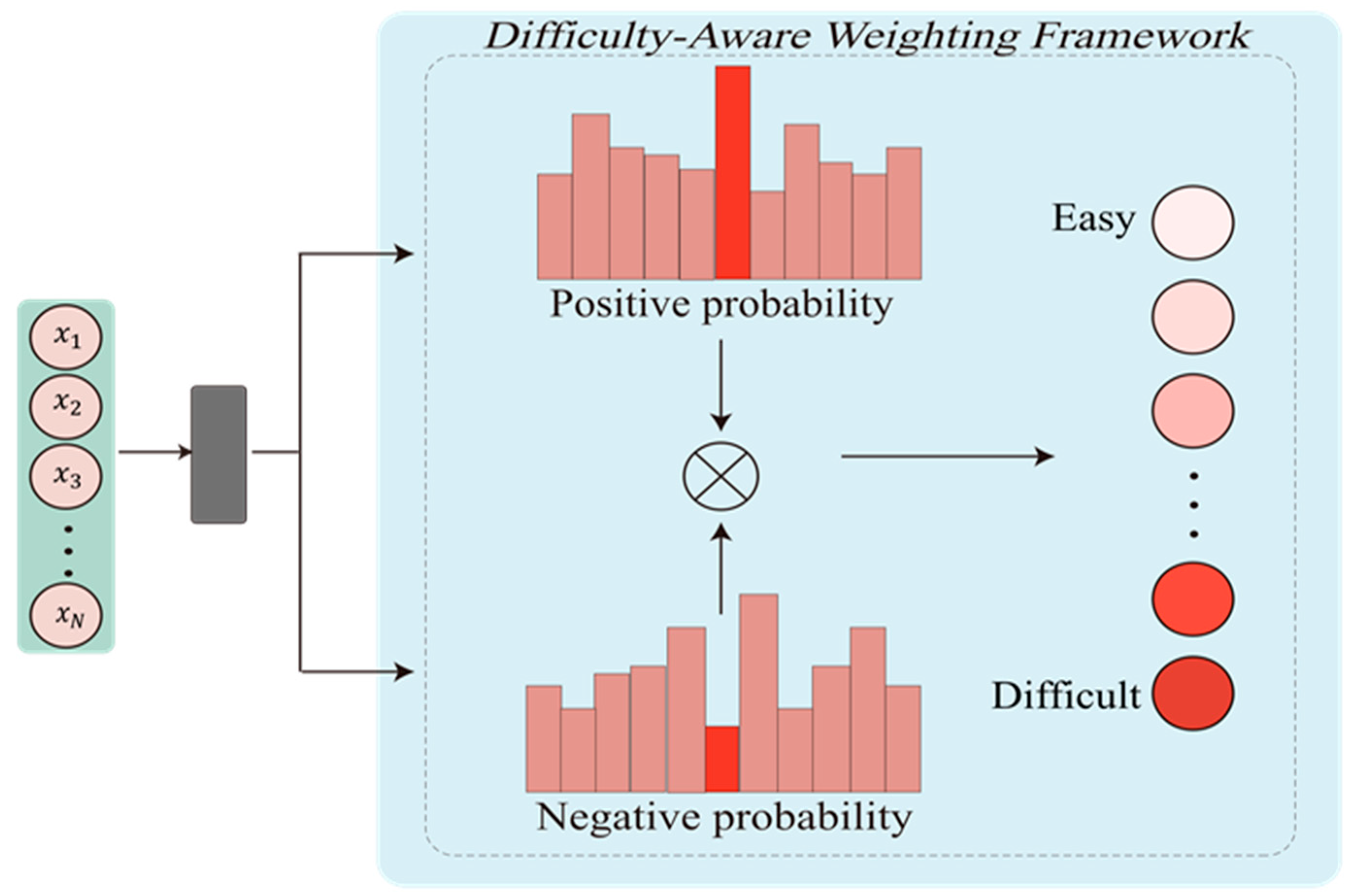 Symmetry 17 02040 g001