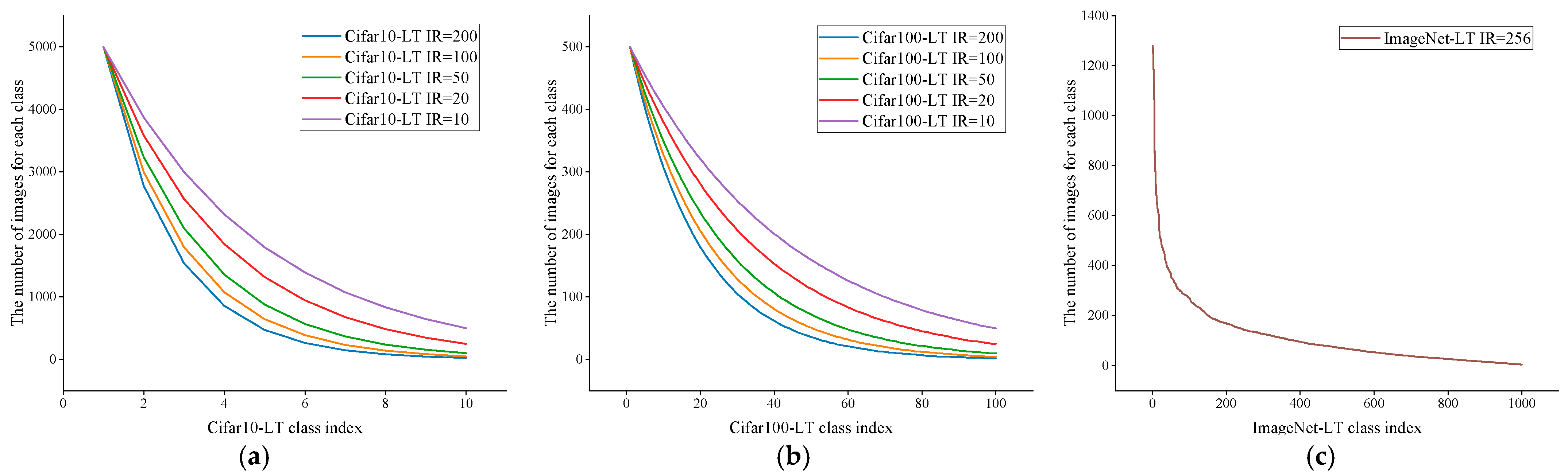 Symmetry 17 02040 g003