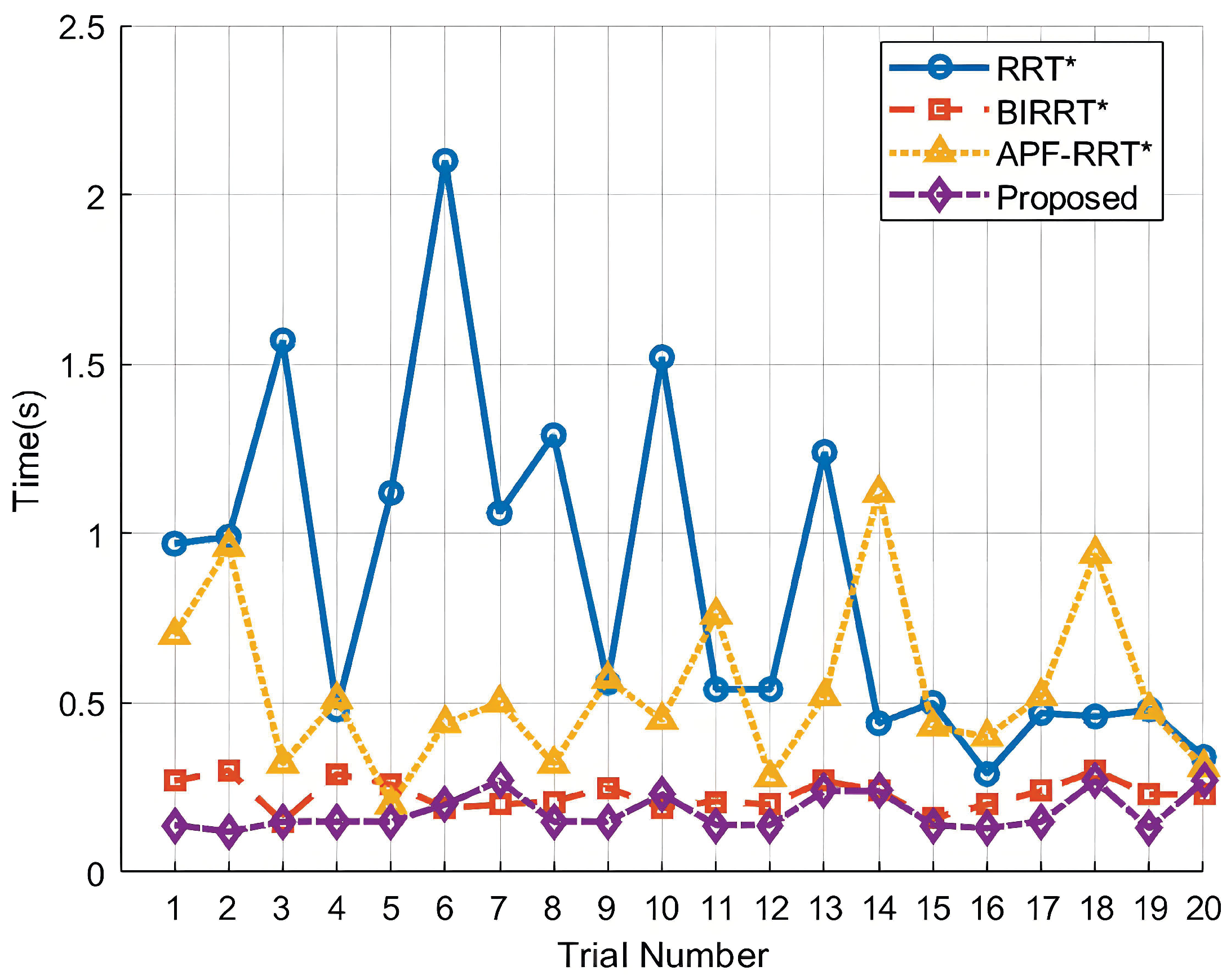 Symmetry 17 02041 g006 Symmetry 17 02041 g006