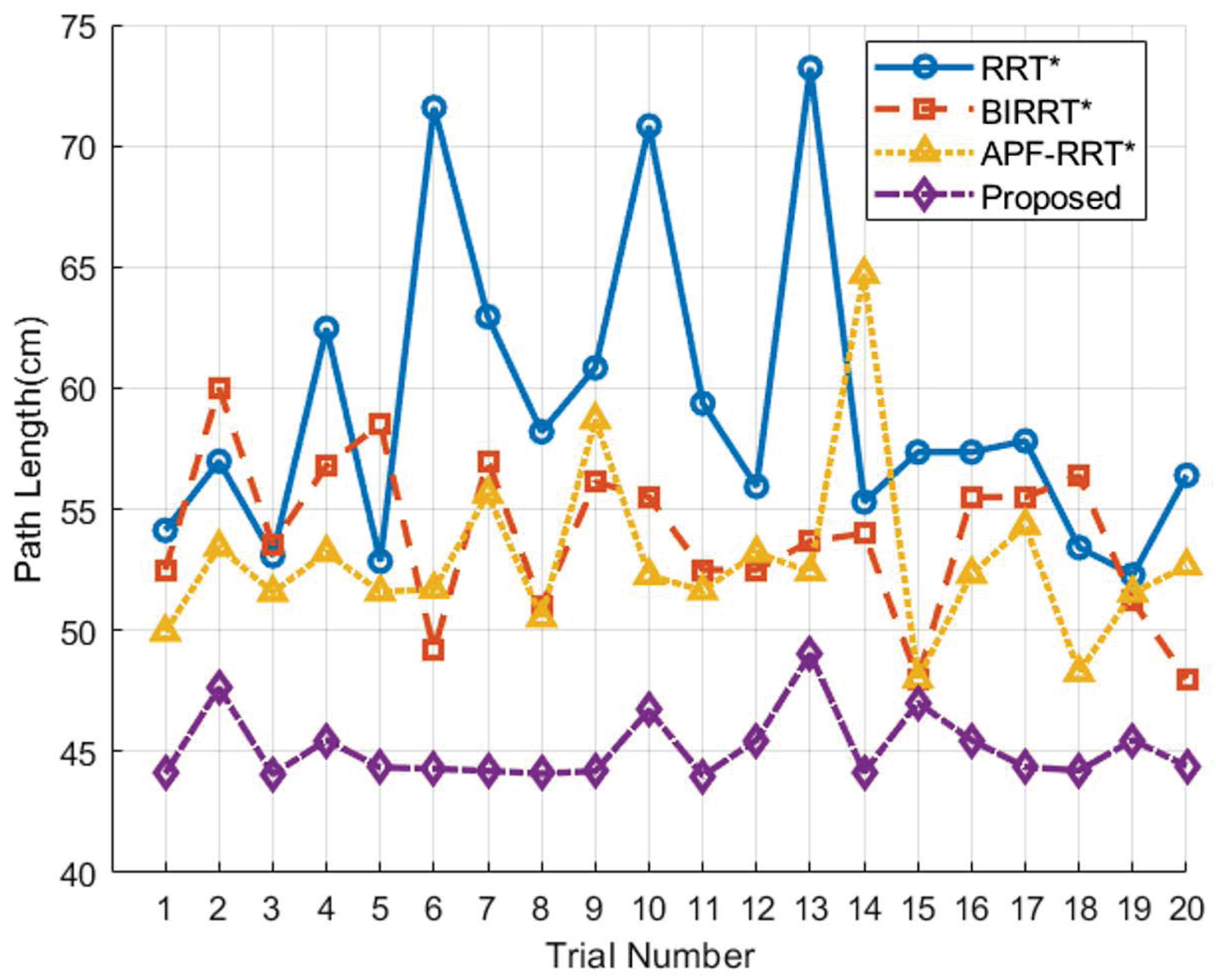 Symmetry 17 02041 g007 Symmetry 17 02041 g007