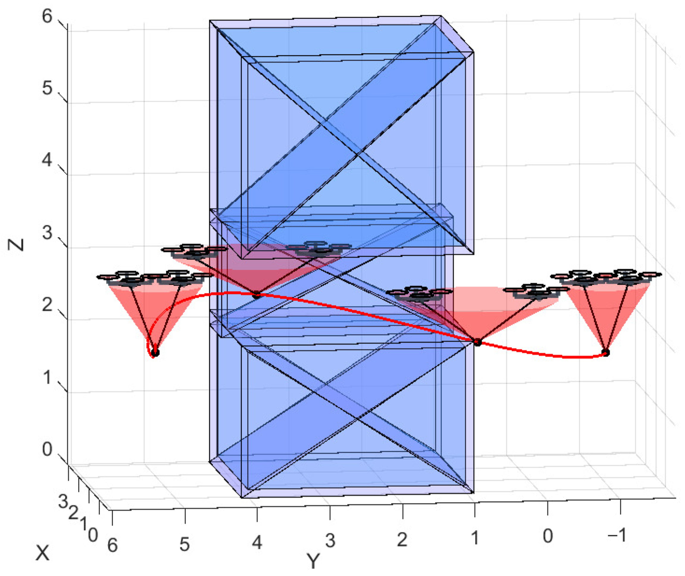 Symmetry 17 02041 g014 Symmetry 17 02041 g014