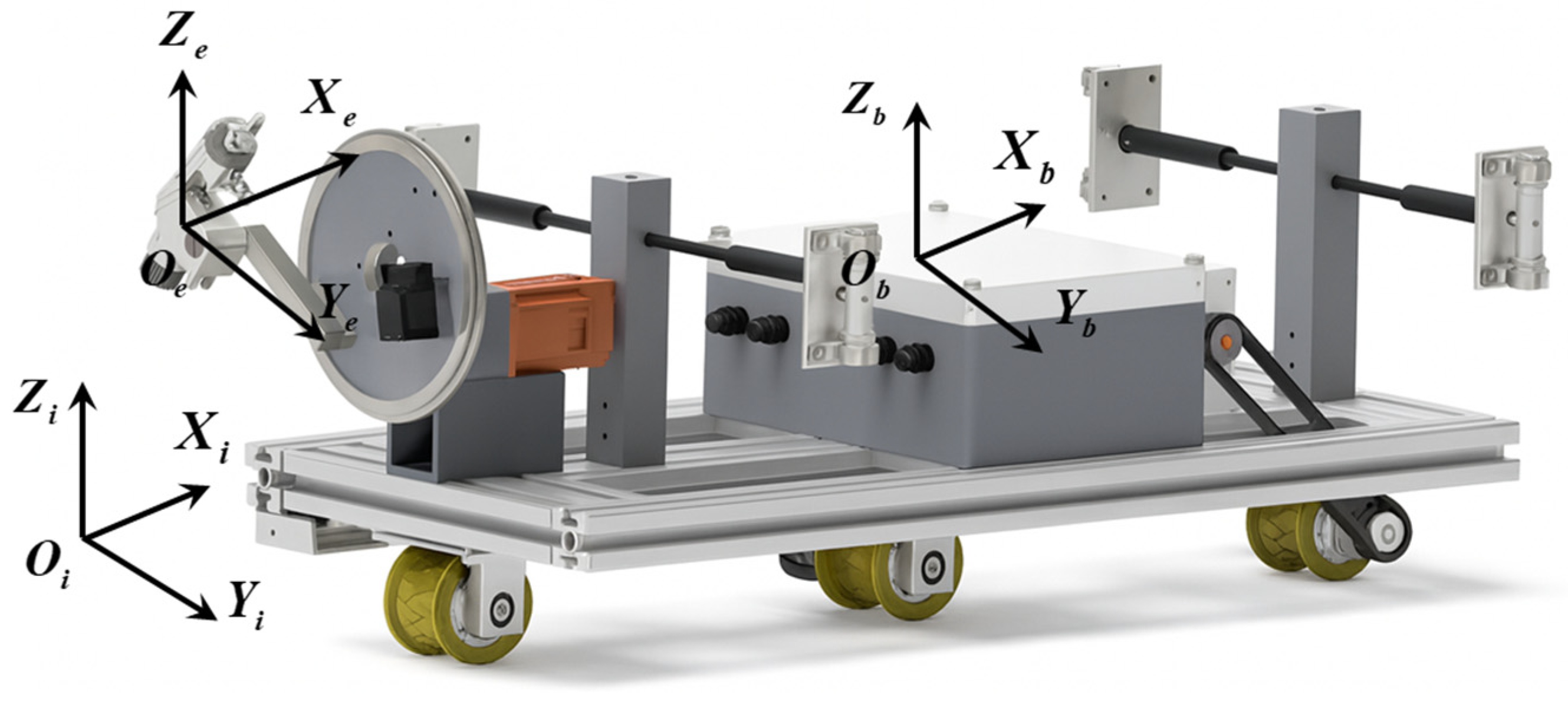 Symmetry 17 02042 g001
