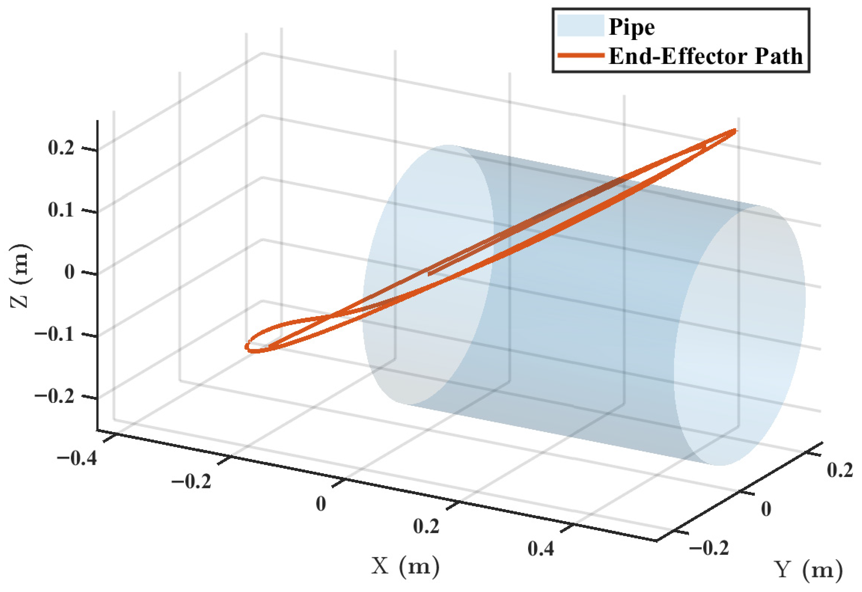 Symmetry 17 02042 g003