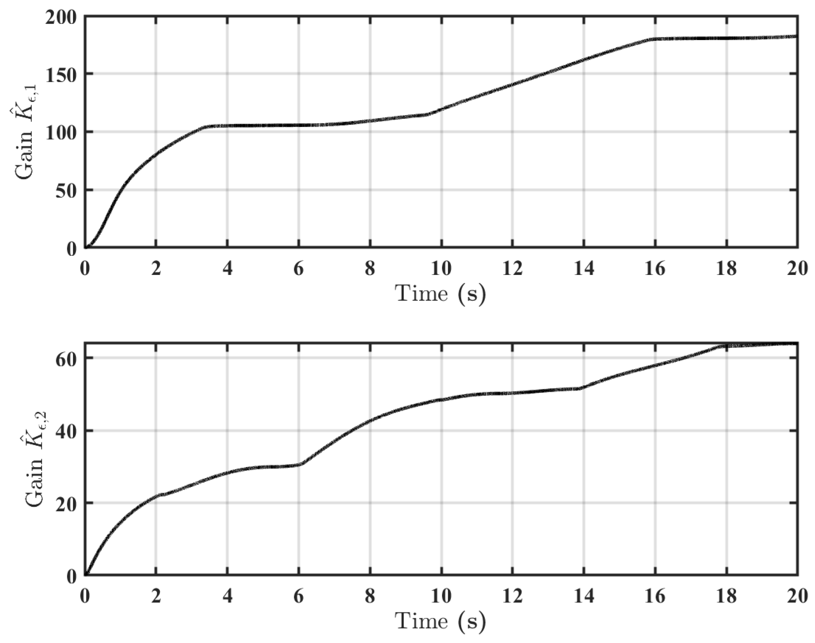 Symmetry 17 02042 g008