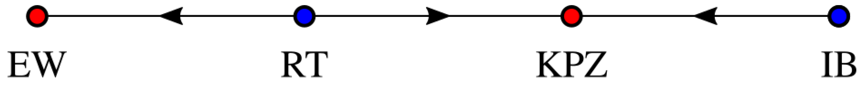 Symmetry 17 02044 g001