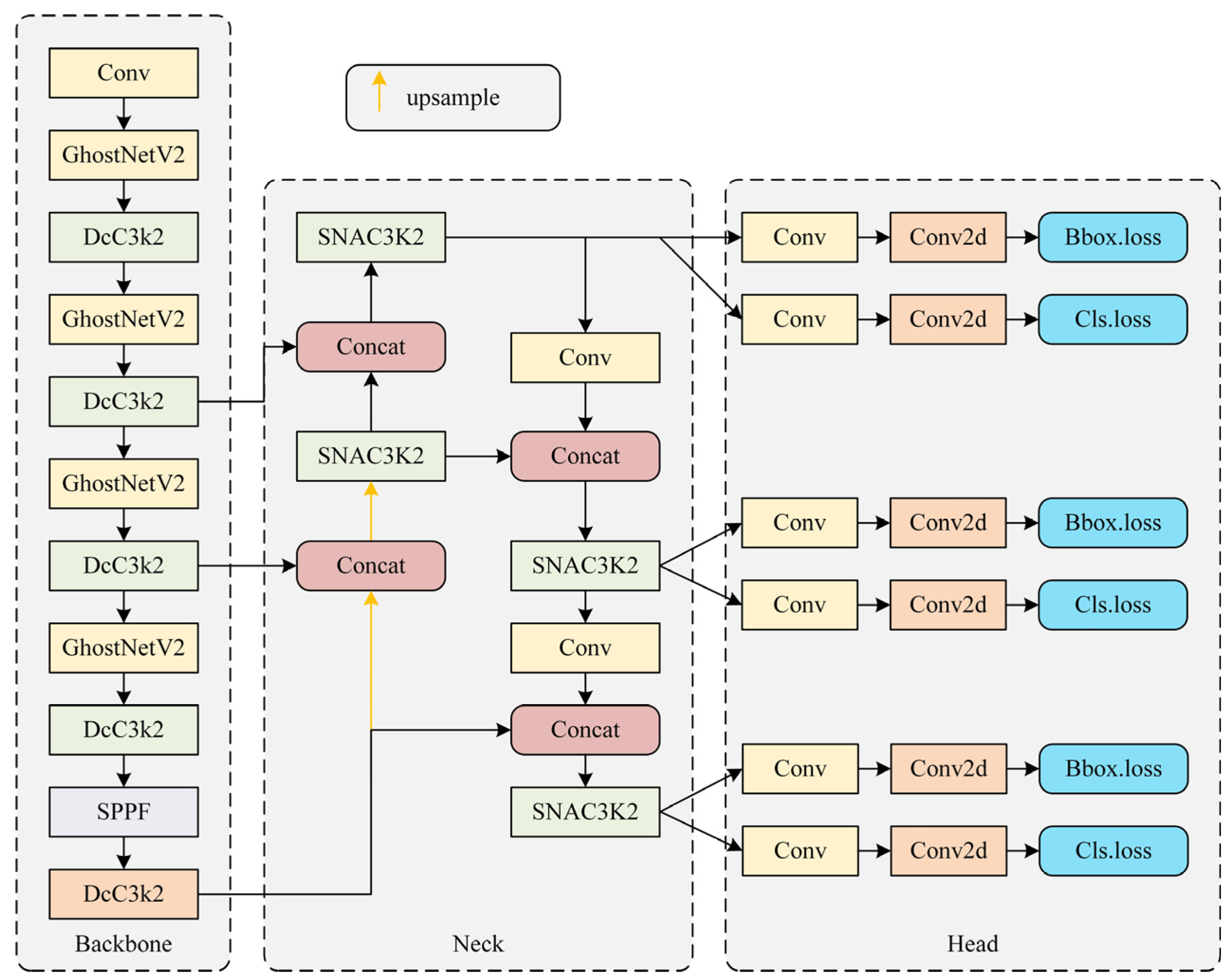 Symmetry 17 02046 g001