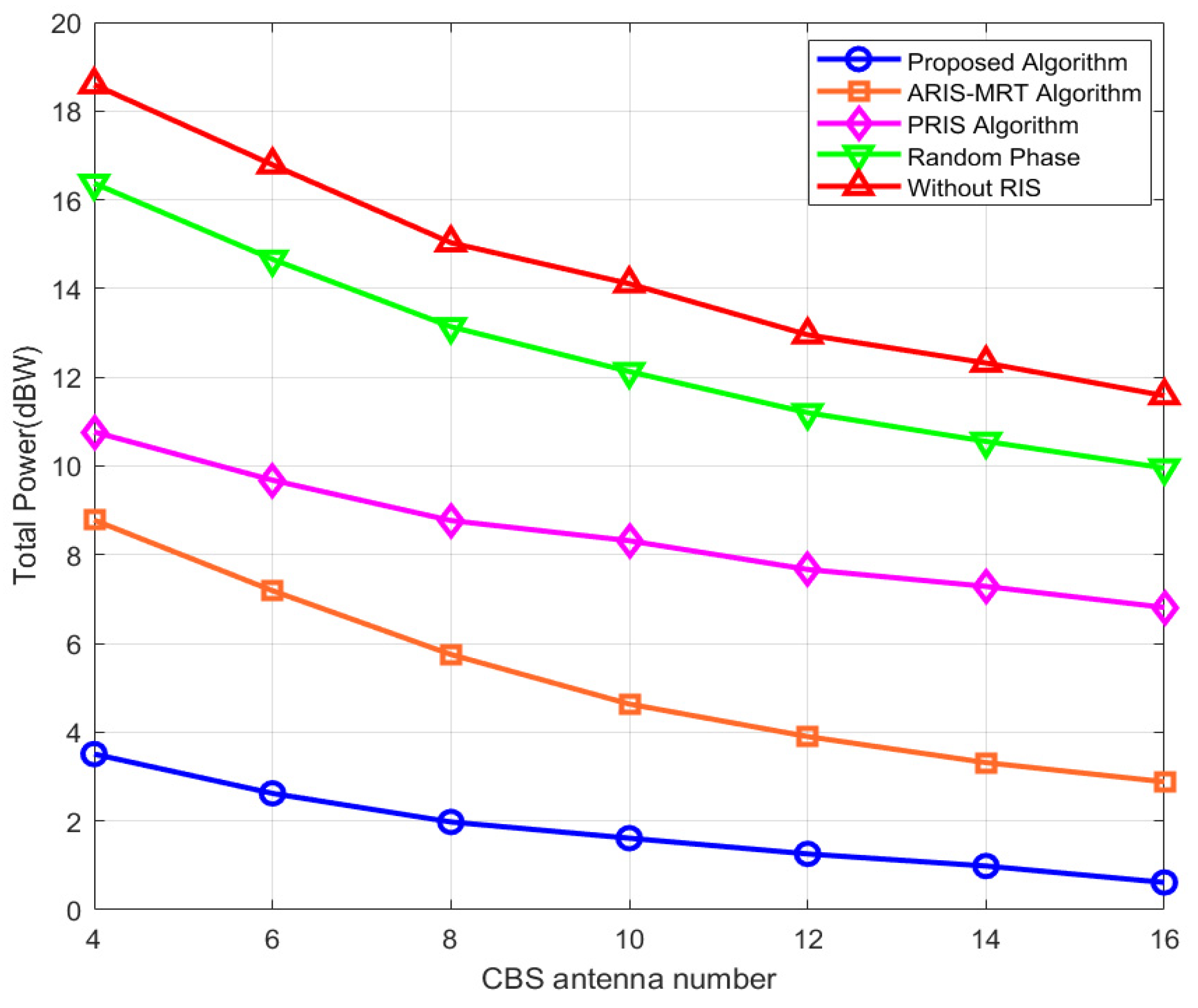 Symmetry 17 02047 g003 Symmetry 17 02047 g003