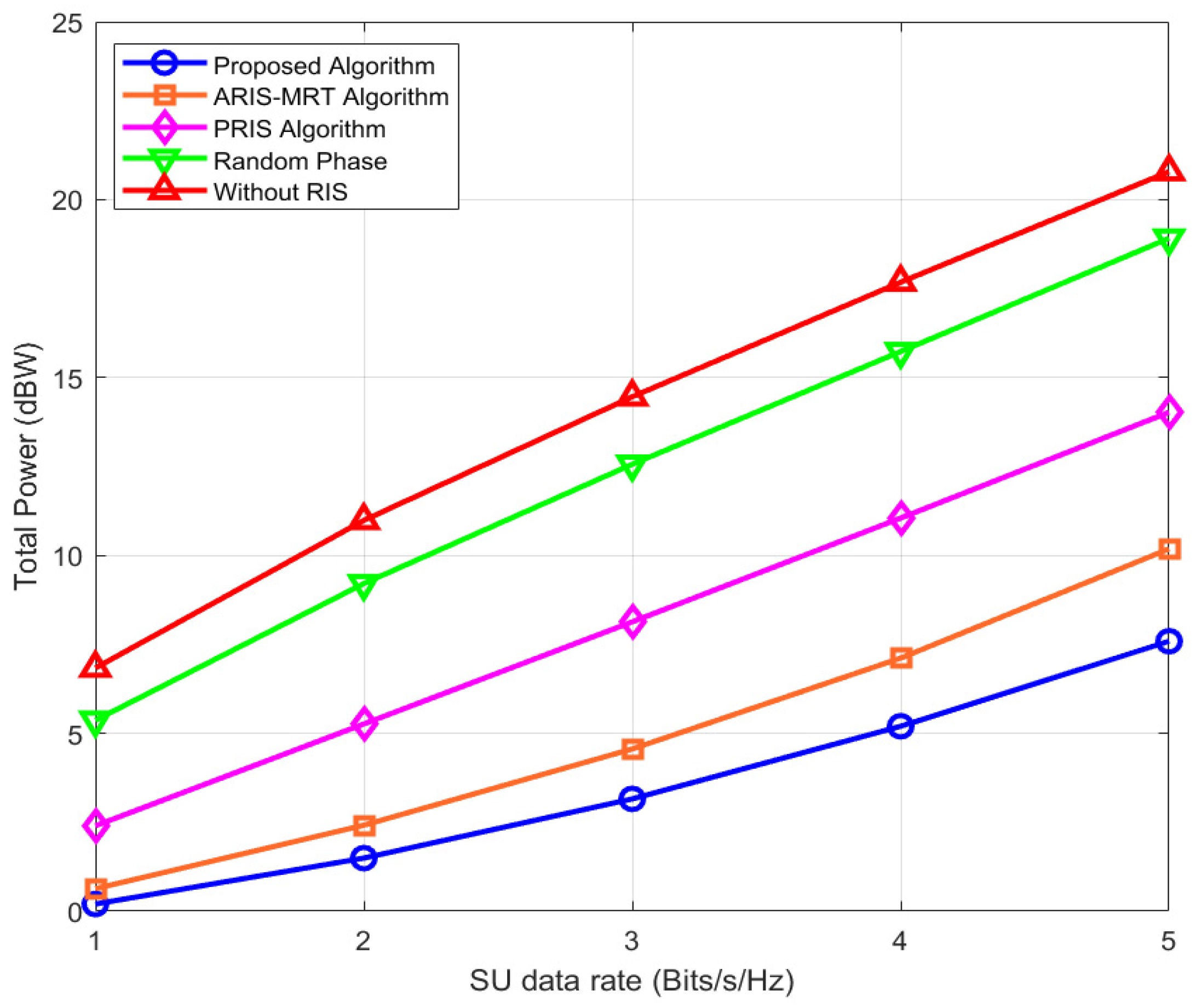 Symmetry 17 02047 g009 Symmetry 17 02047 g009