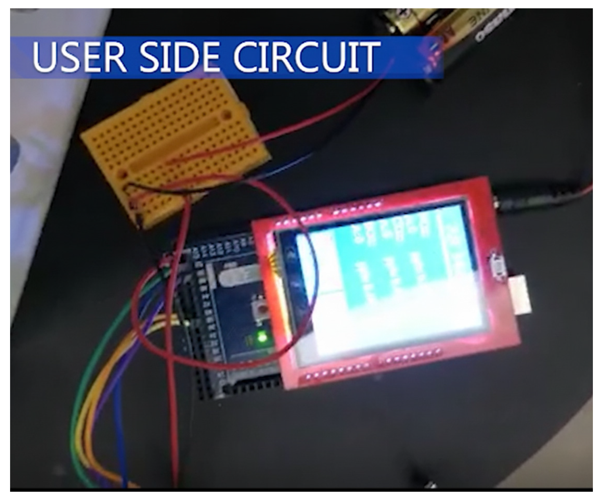 Symmetry 17 02048 g007