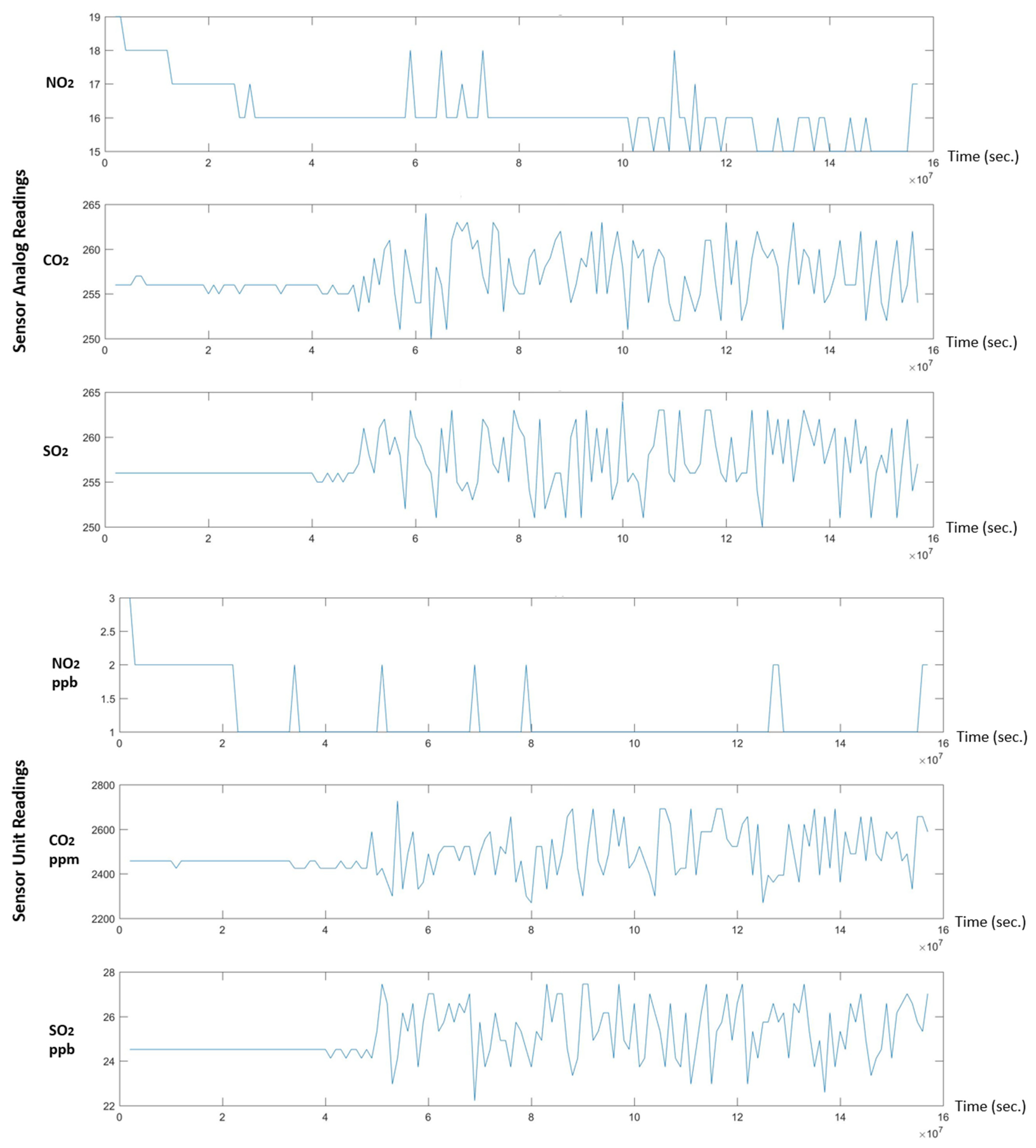 Symmetry 17 02048 g010