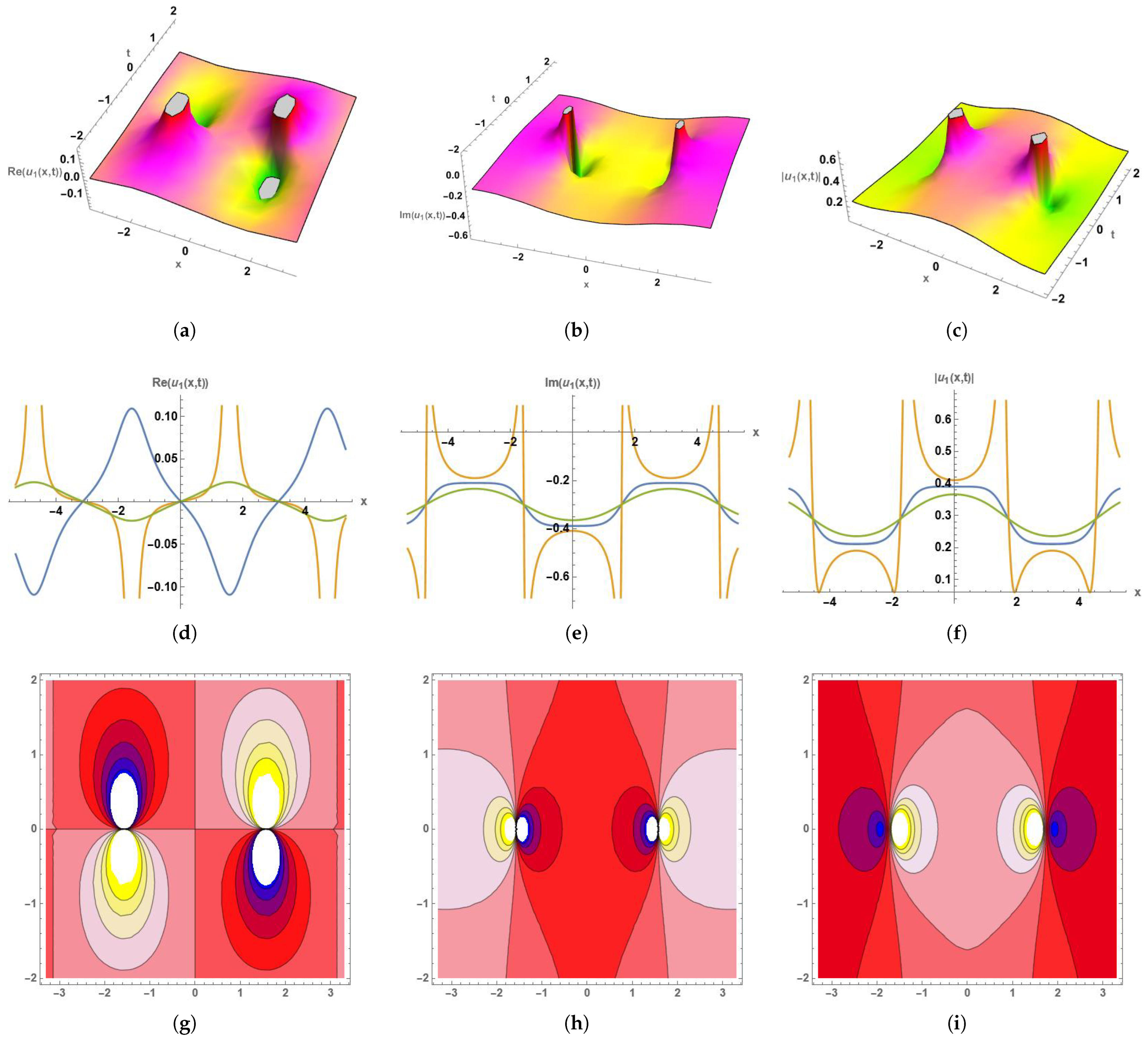 Symmetry 17 02049 g001