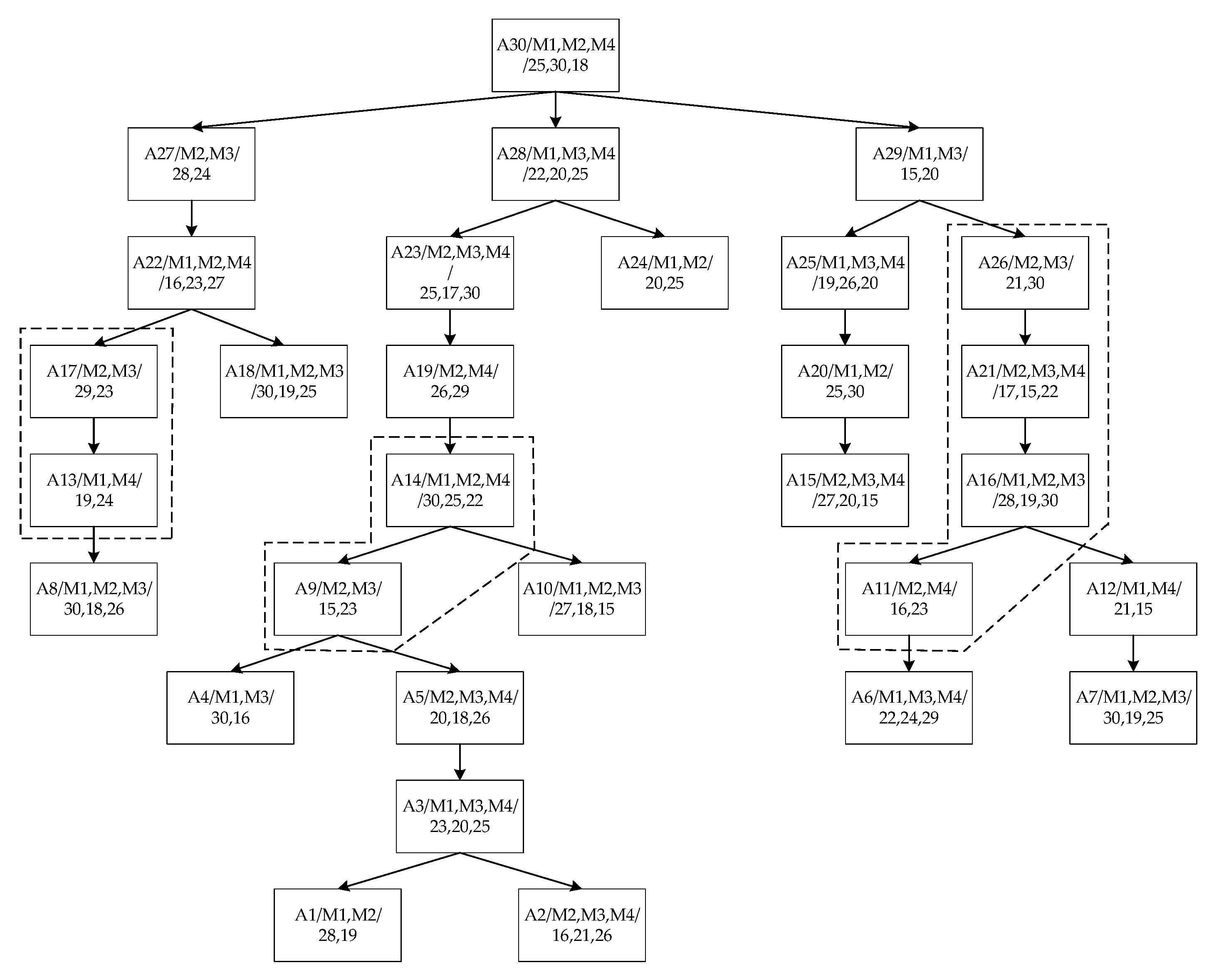 Symmetry 17 02053 g002