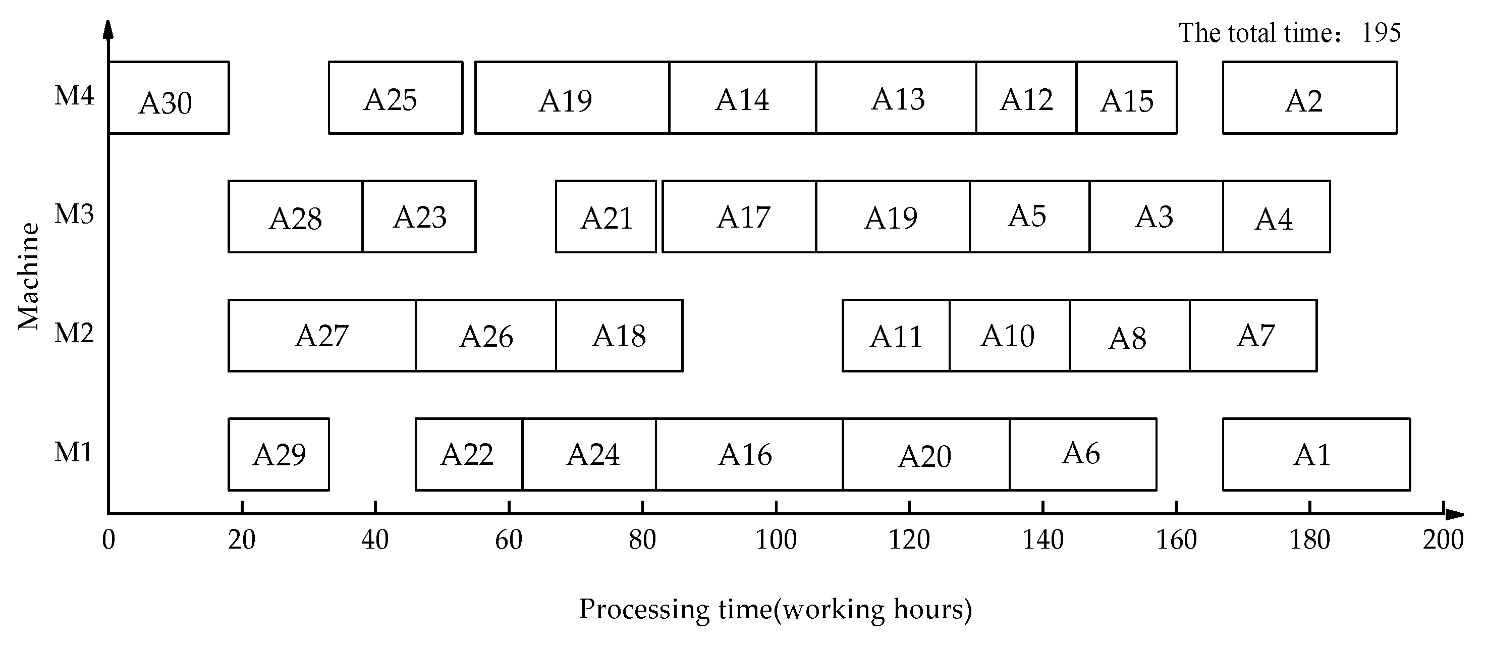 Symmetry 17 02053 g004