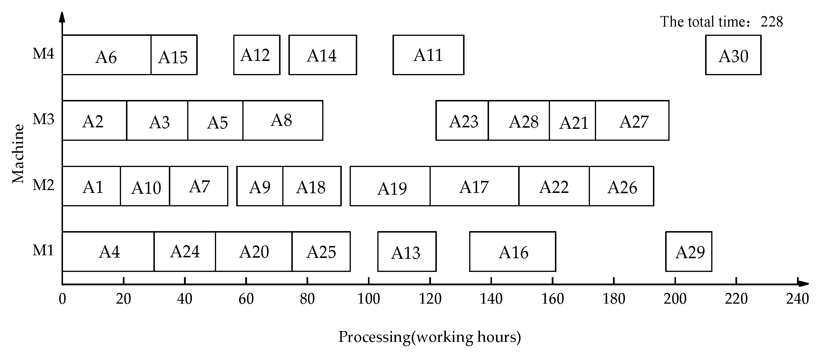 Symmetry 17 02053 g005