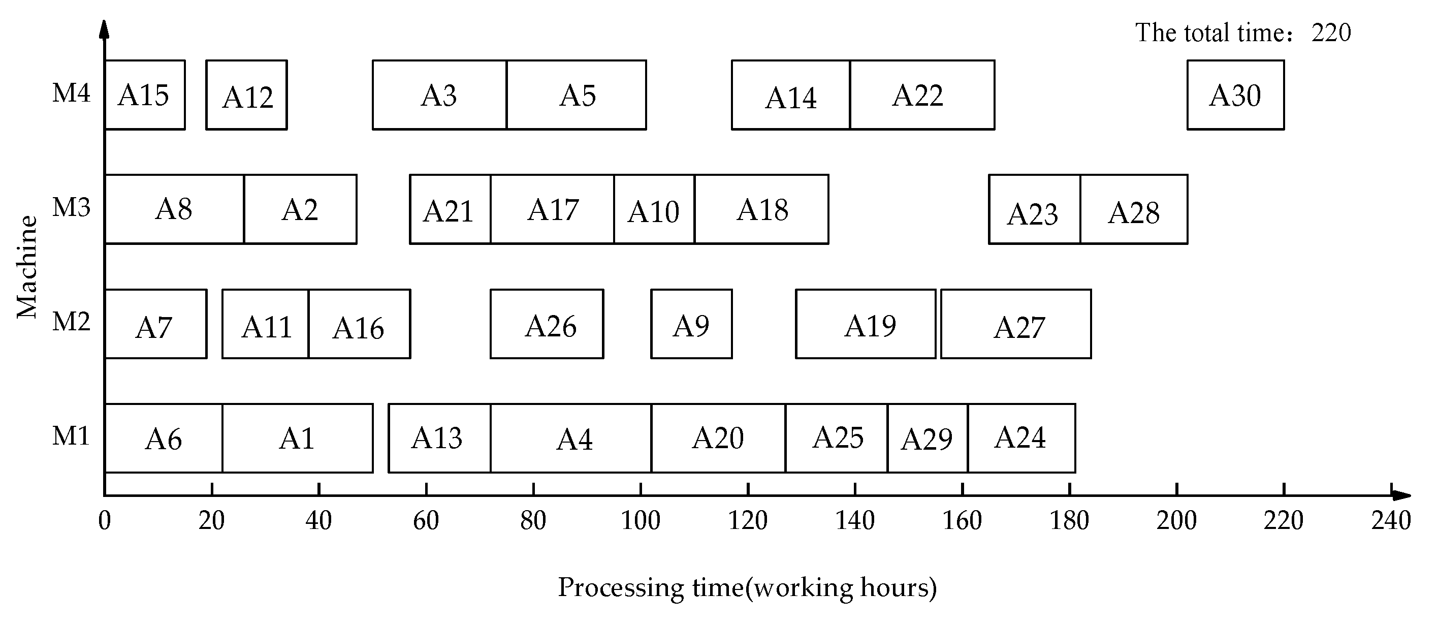 Symmetry 17 02053 g006