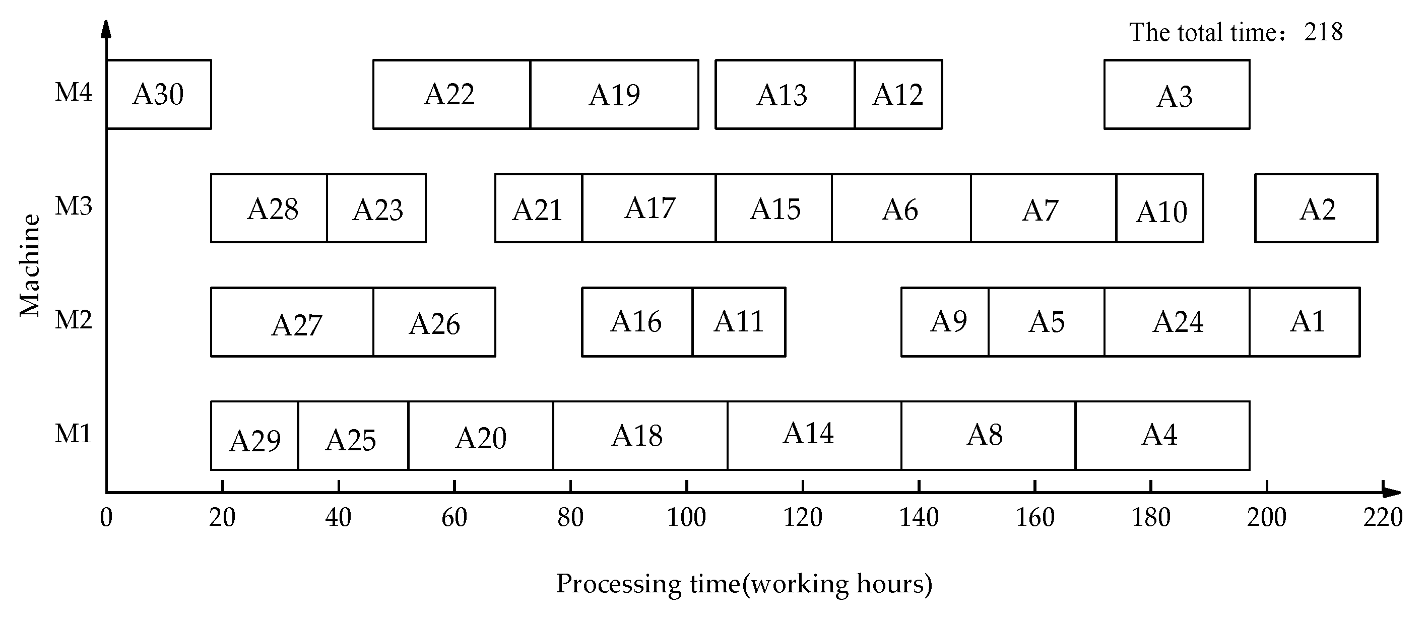 Symmetry 17 02053 g007