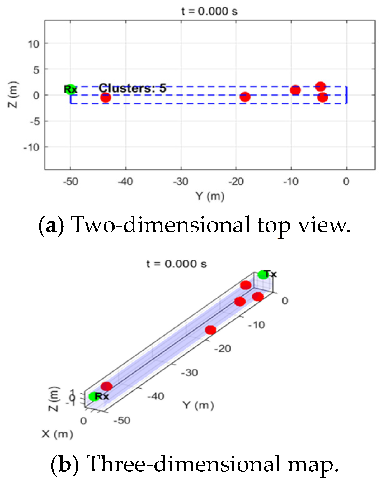 Symmetry 17 02054 g003
