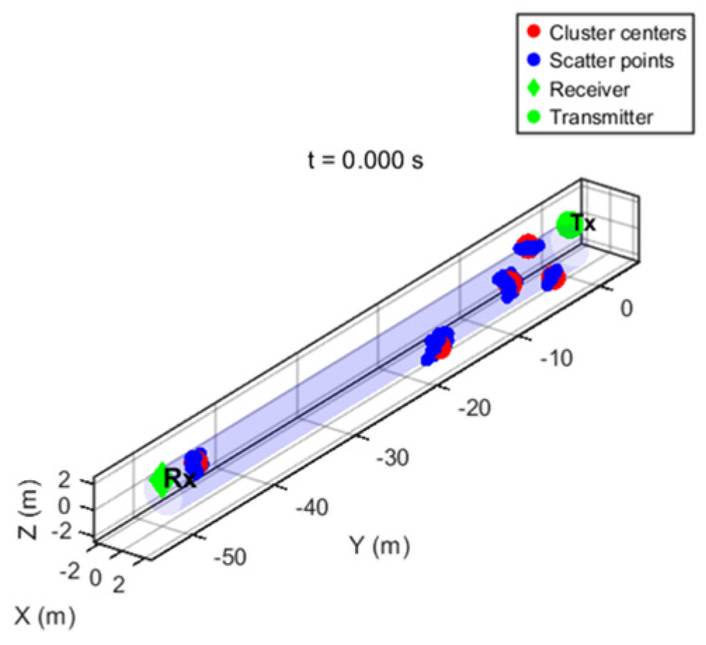 Symmetry 17 02054 g004