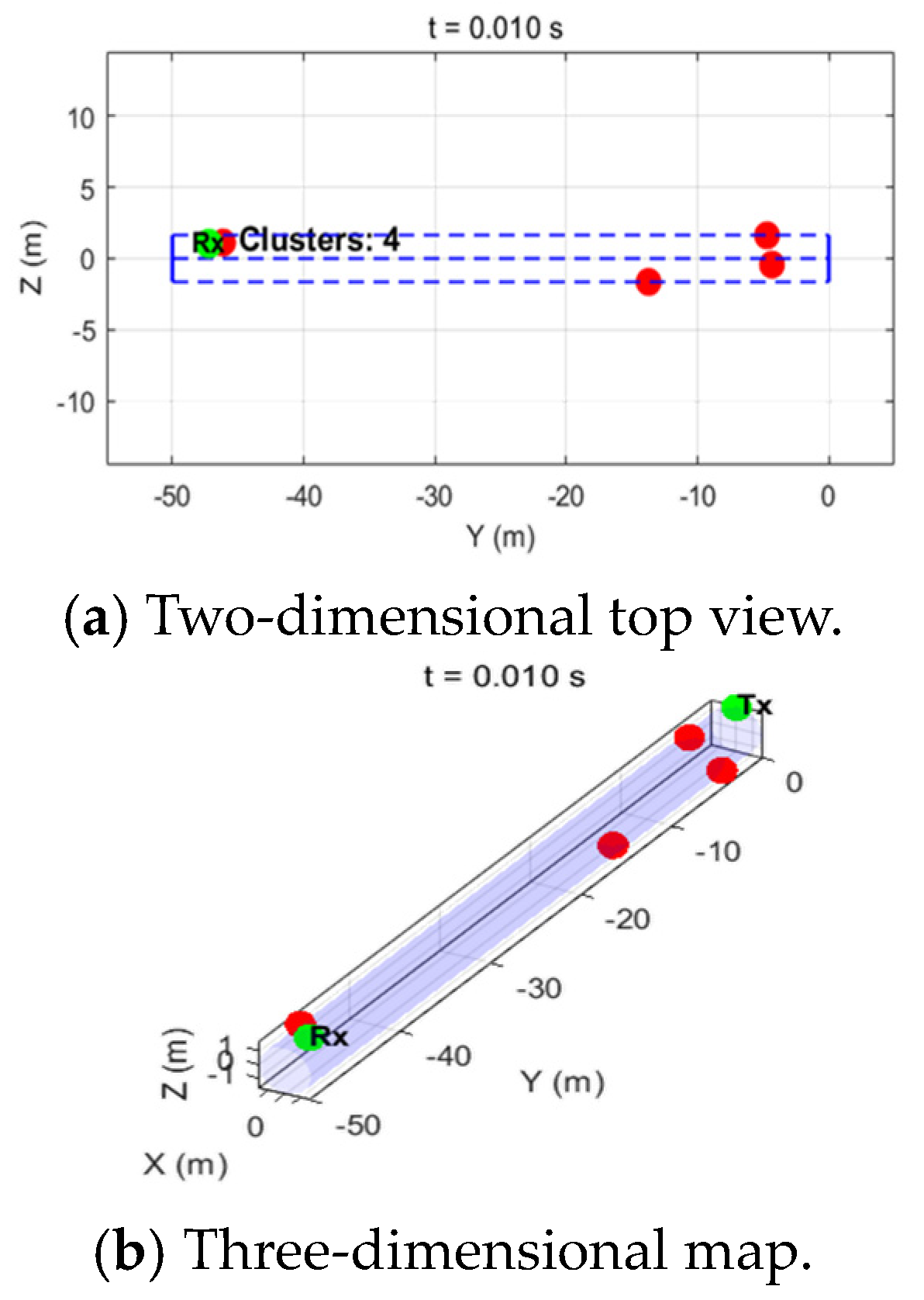 Symmetry 17 02054 g005