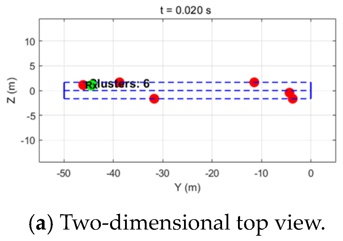 Symmetry 17 02054 g007a