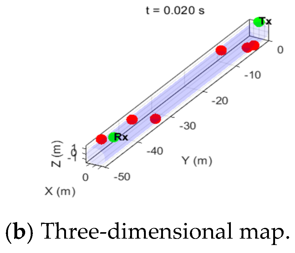 Symmetry 17 02054 g007b