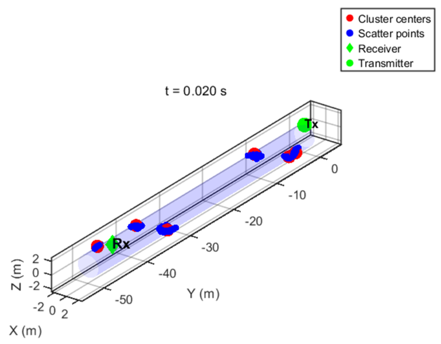 Symmetry 17 02054 g008