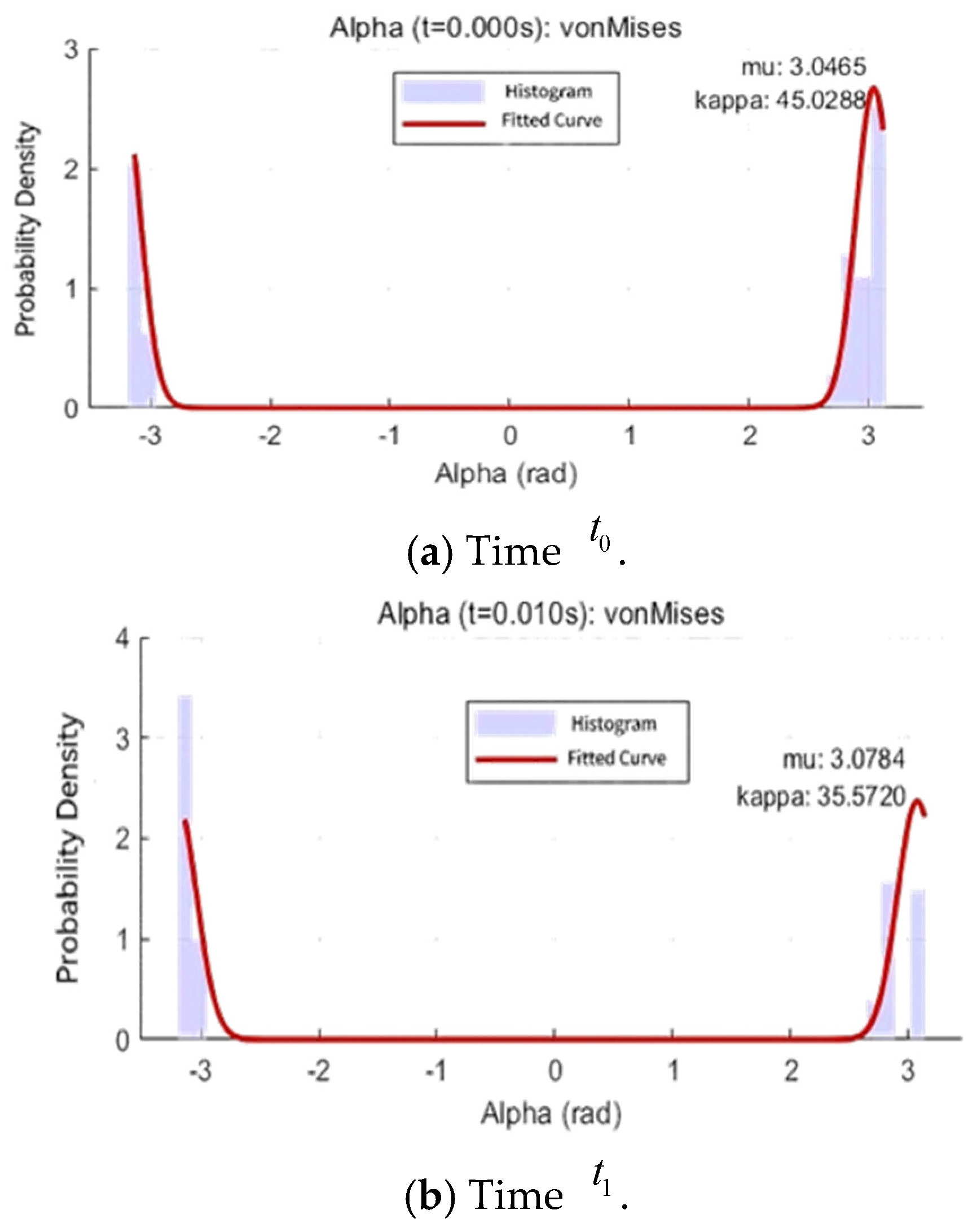 Symmetry 17 02054 g009a