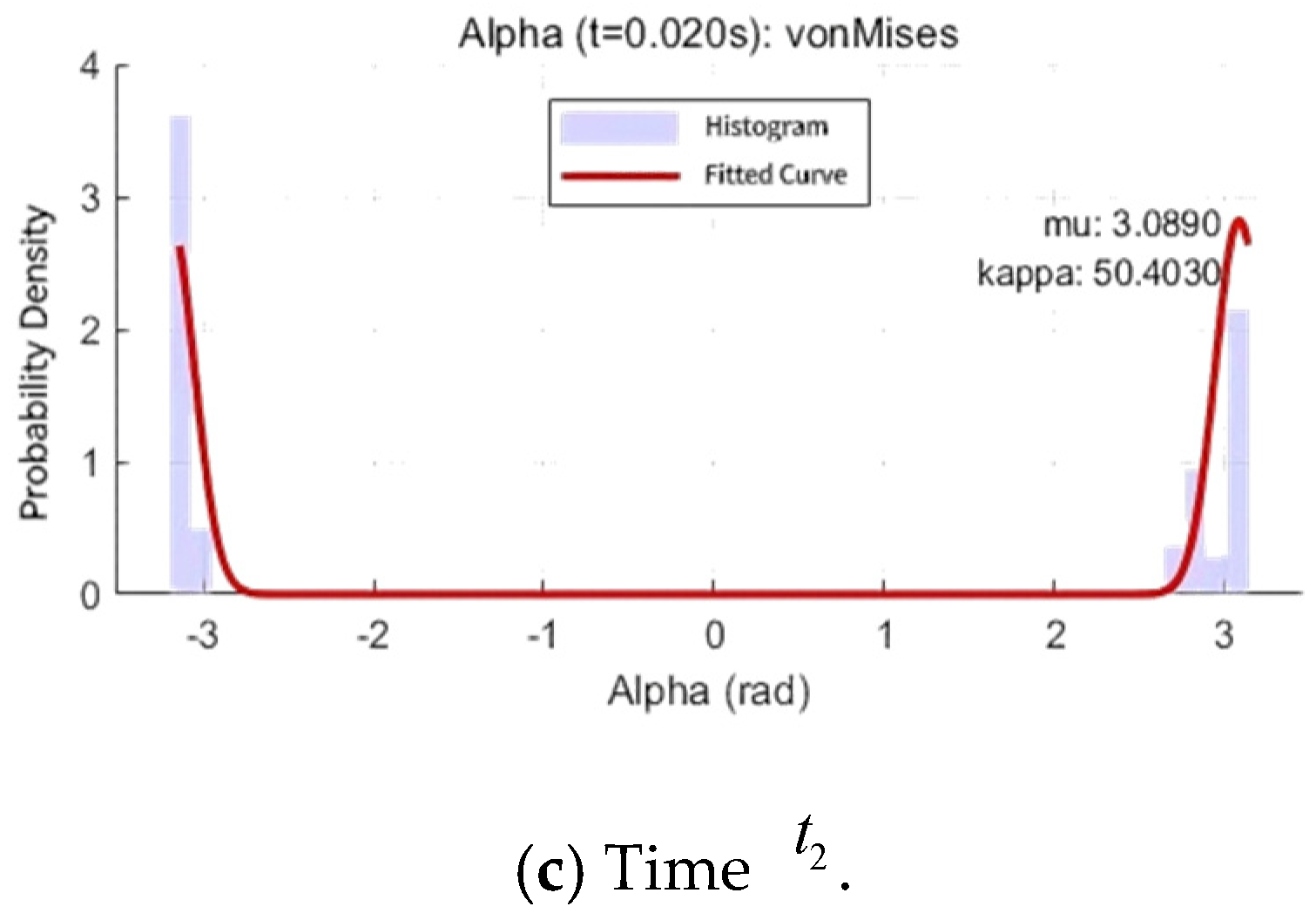 Symmetry 17 02054 g009b