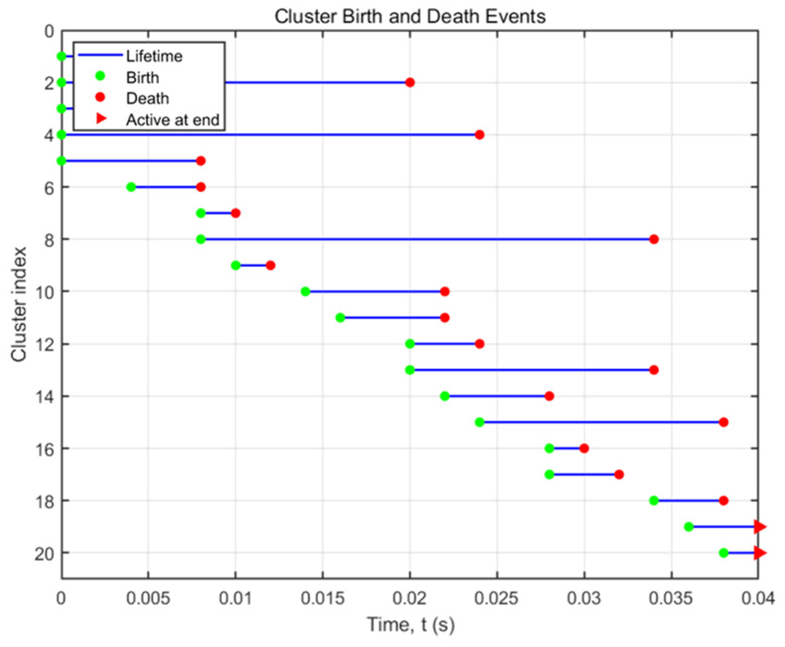 Symmetry 17 02054 g011