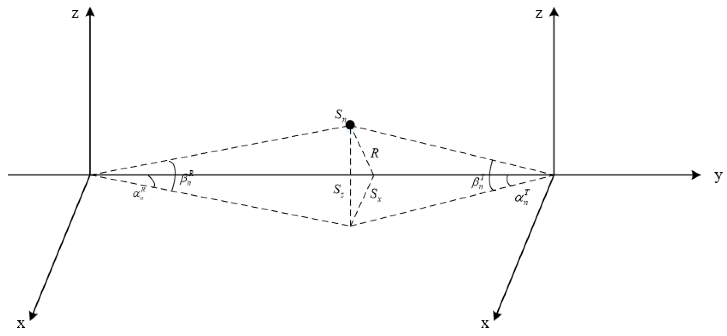 Symmetry 17 02054 g0a1