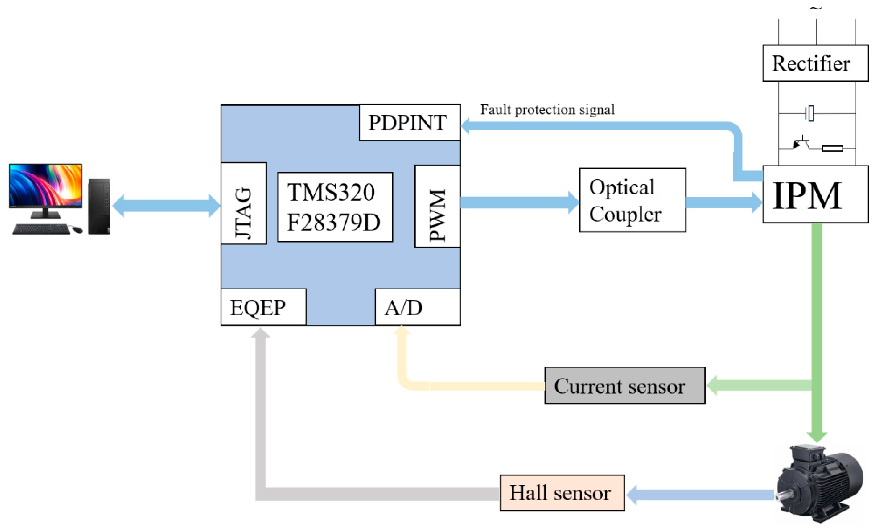Symmetry 17 02057 g004