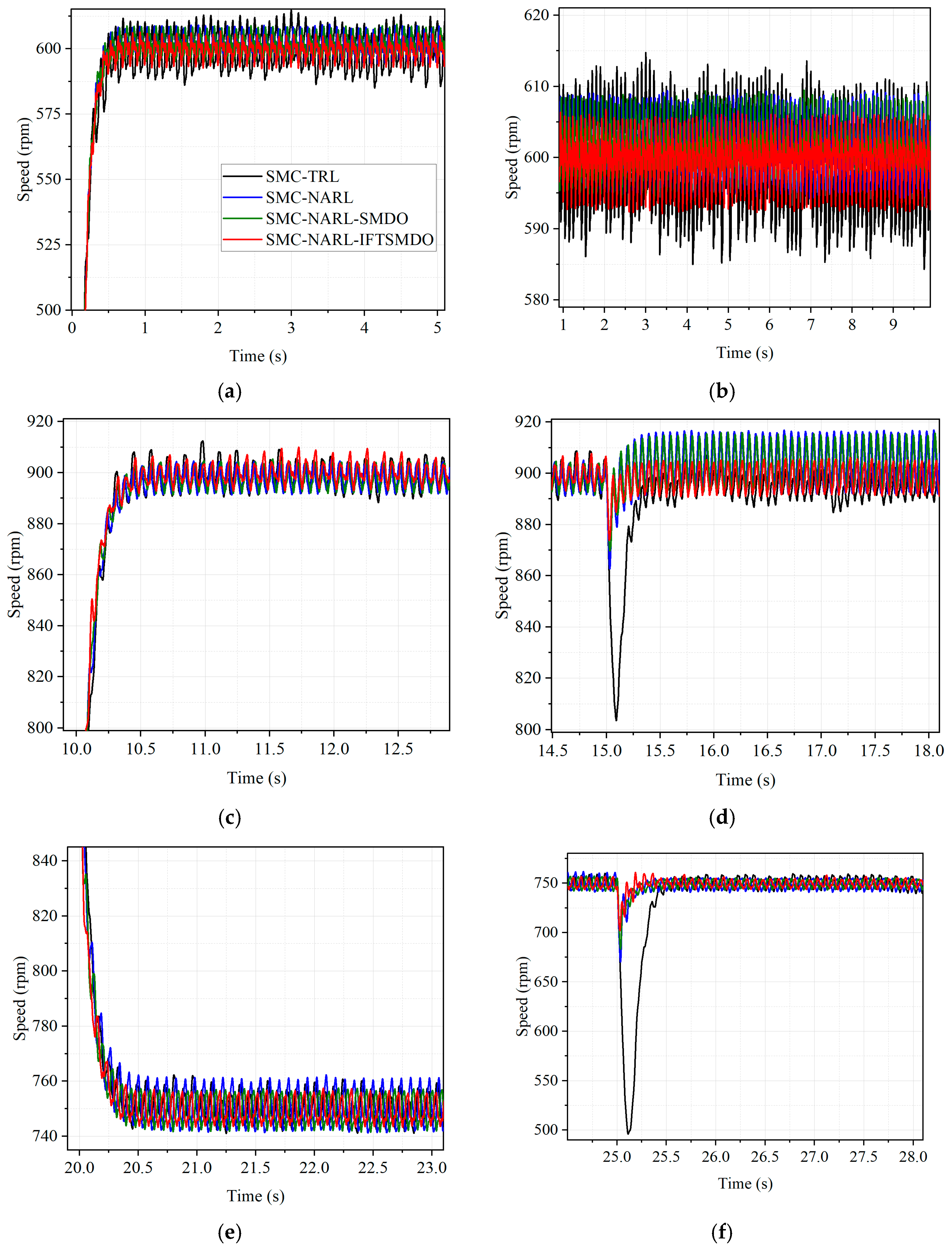Symmetry 17 02057 g005