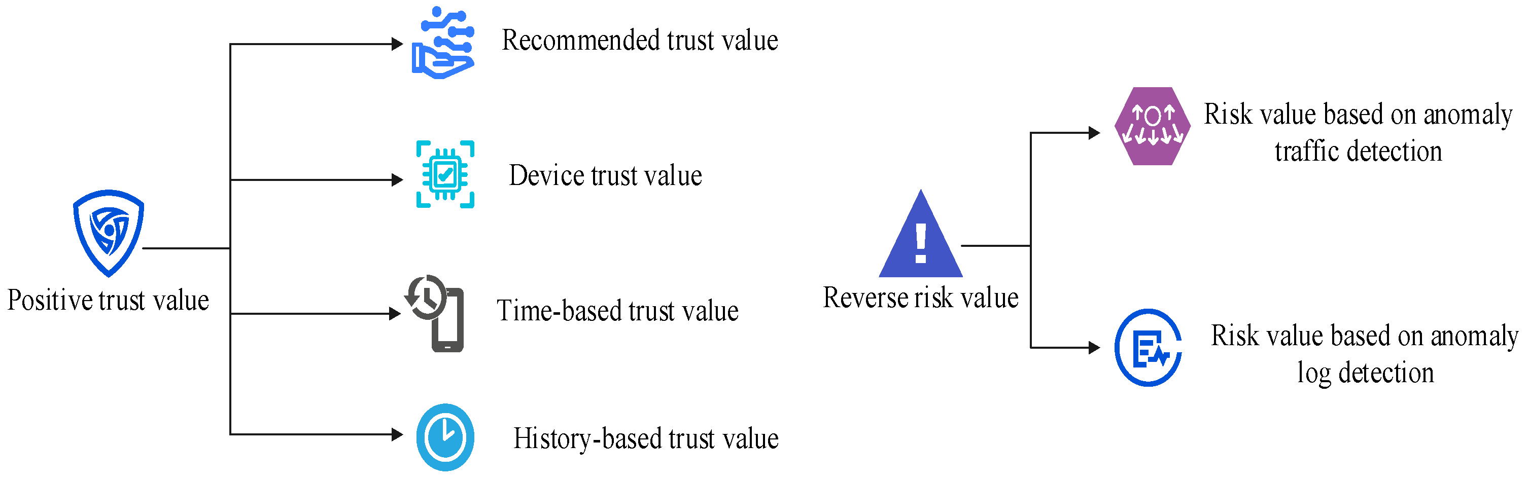 Symmetry 17 02059 g002 Symmetry 17 02059 g002