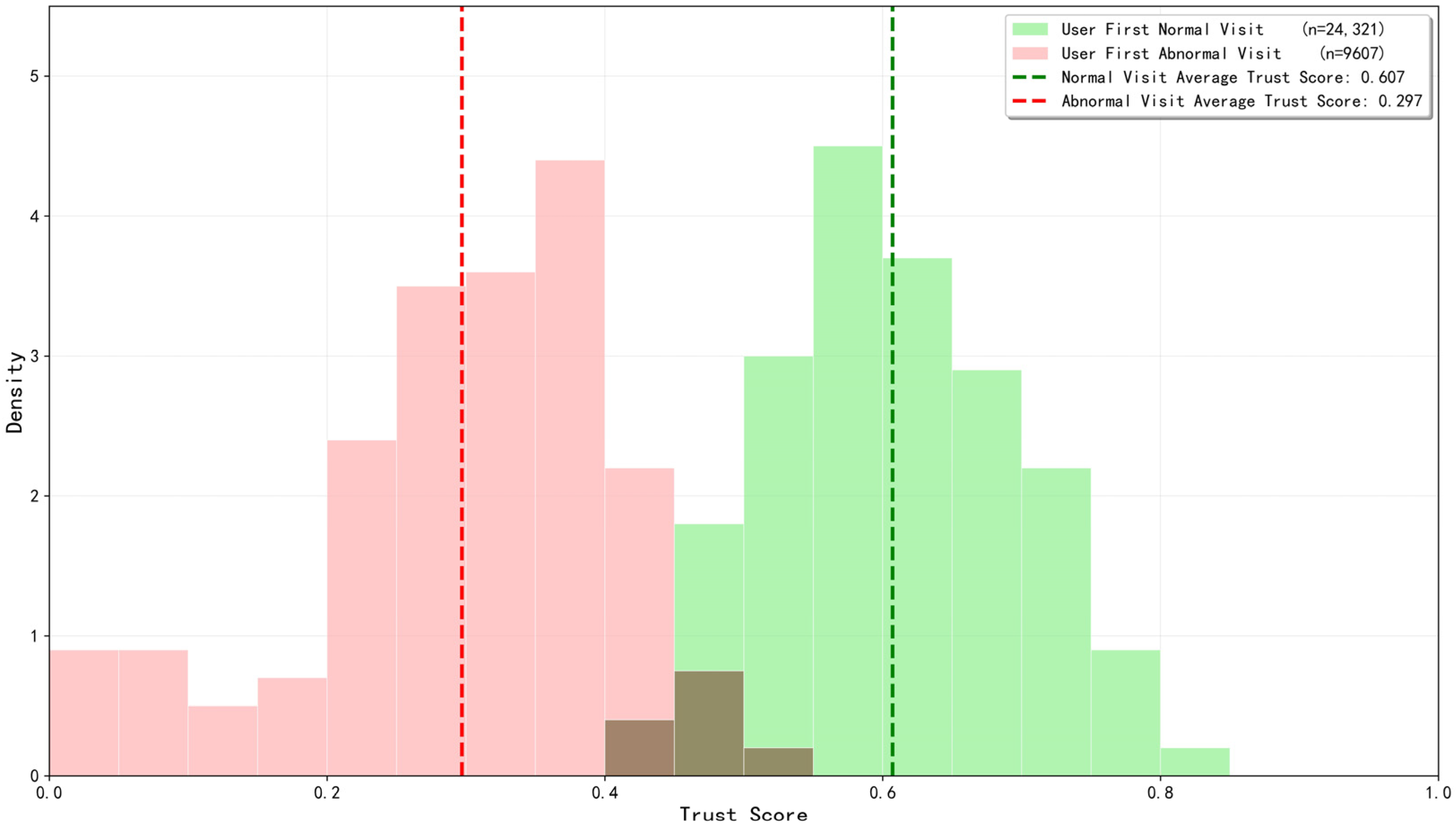 Symmetry 17 02059 g004 Symmetry 17 02059 g004