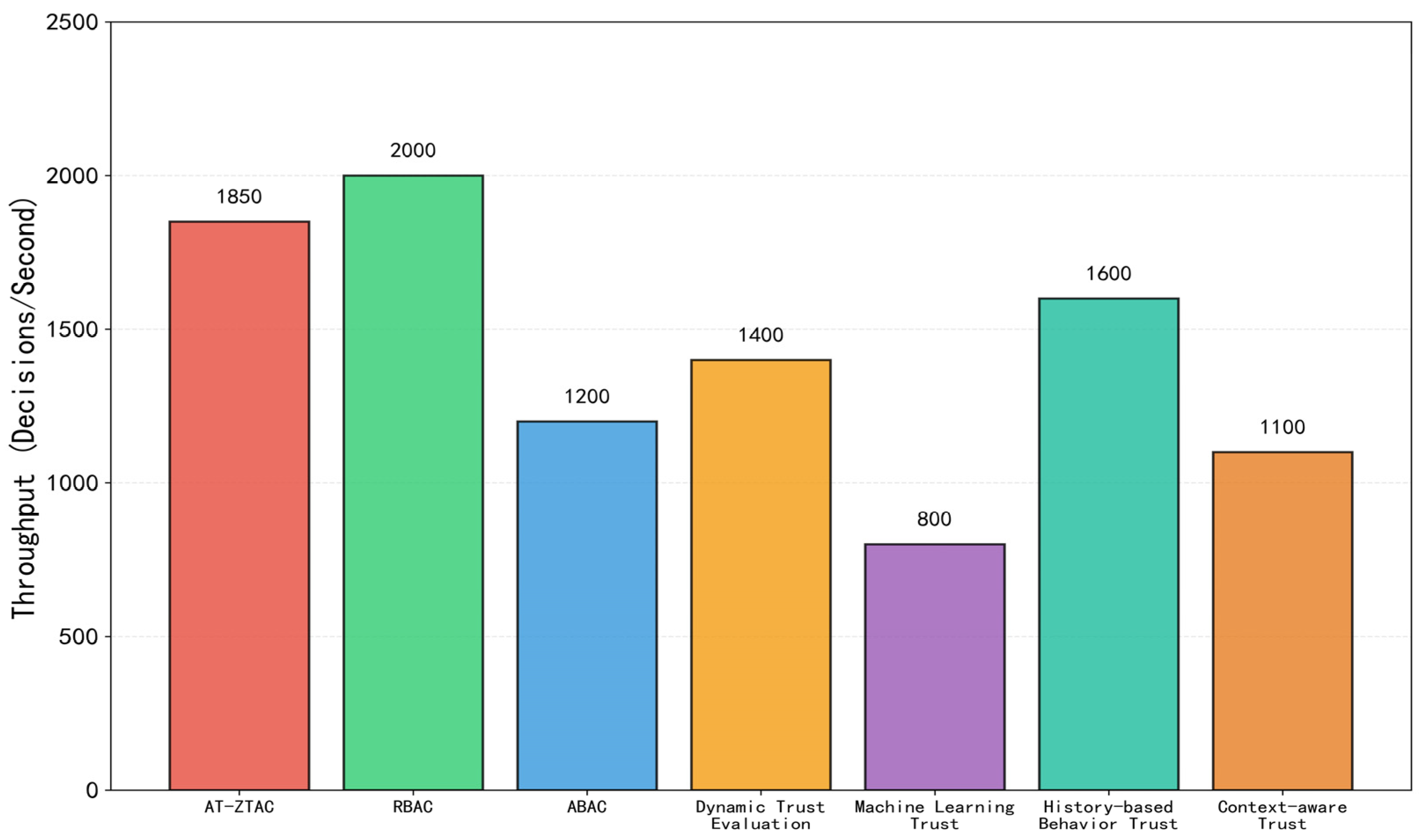 Symmetry 17 02059 g008 Symmetry 17 02059 g008