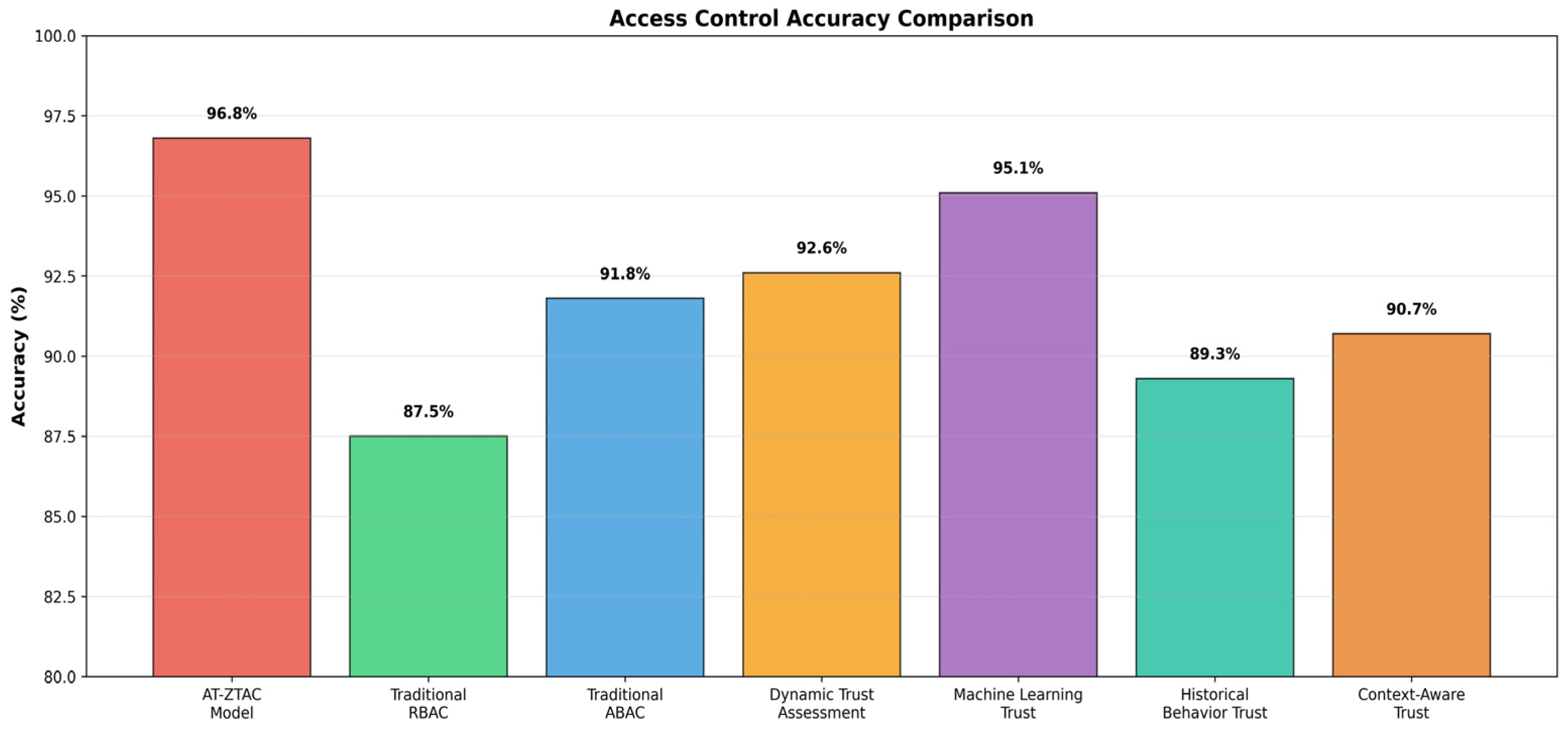 Symmetry 17 02059 g009 Symmetry 17 02059 g009