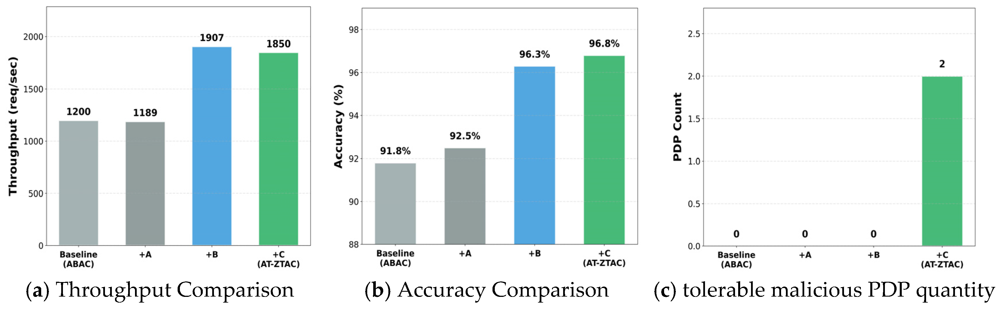 Symmetry 17 02059 g010 Symmetry 17 02059 g010