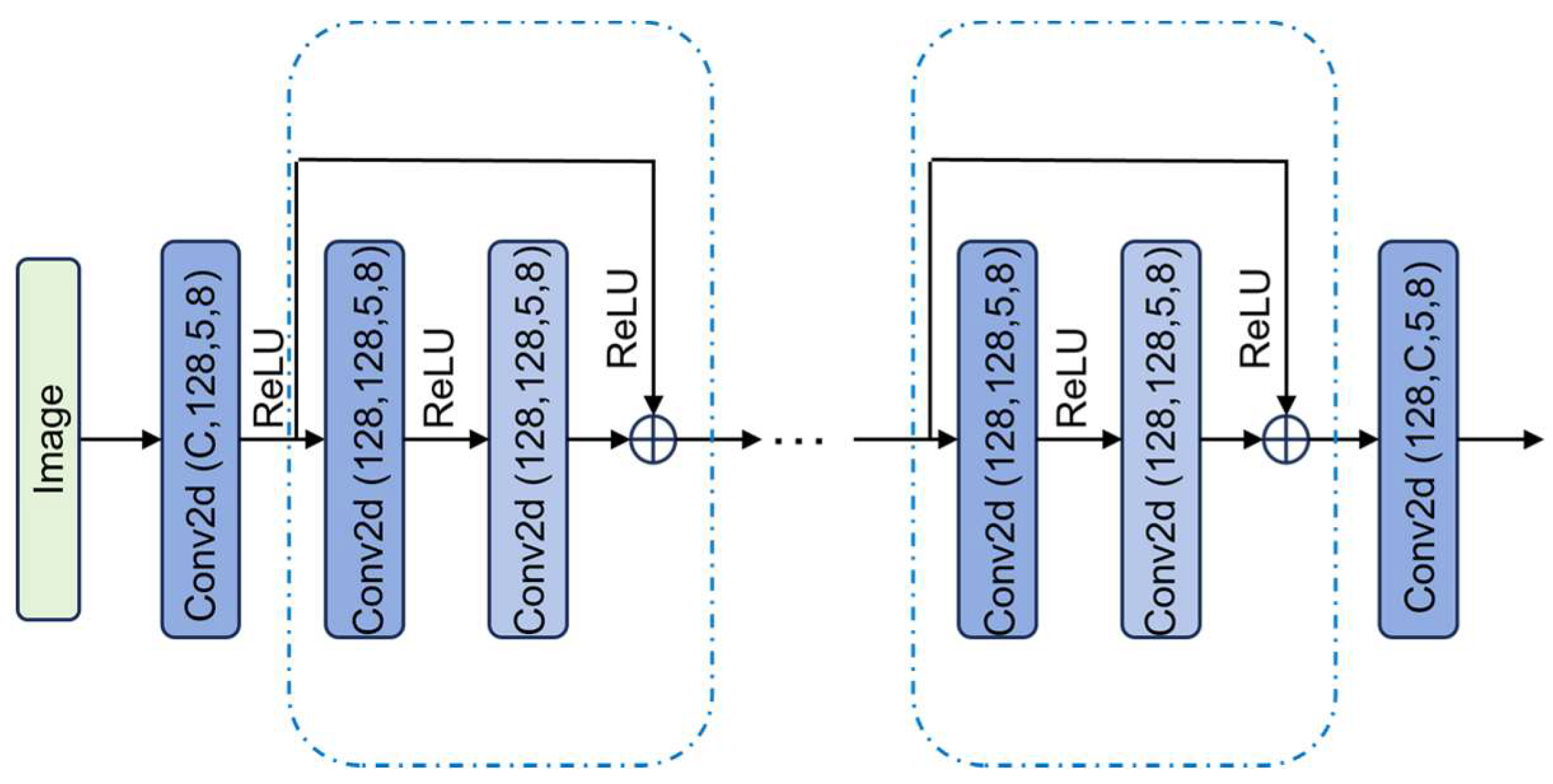 Symmetry 17 02065 g002