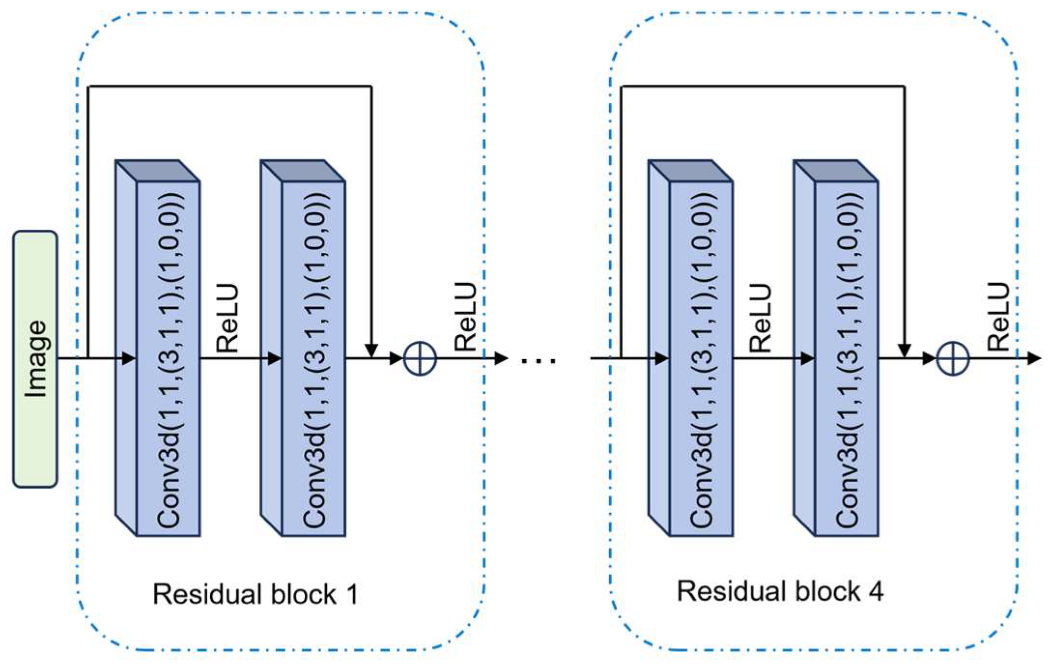 Symmetry 17 02065 g003