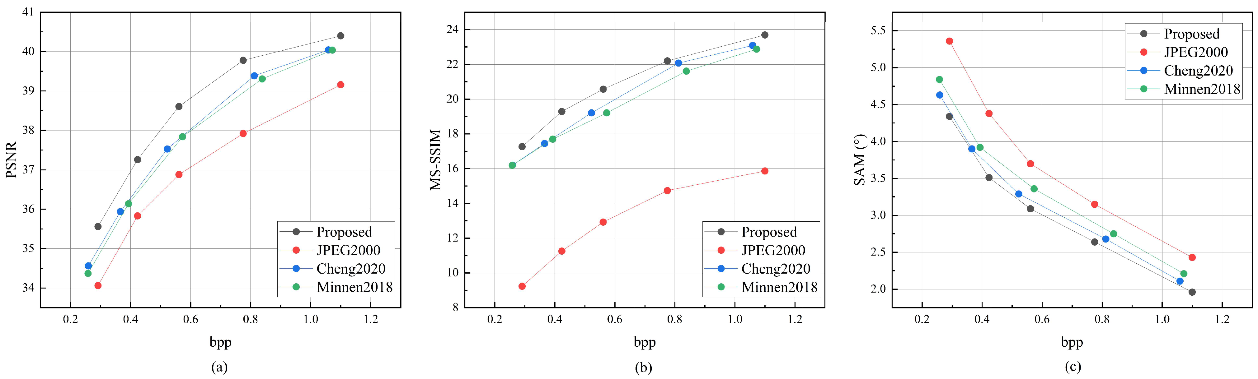 Symmetry 17 02065 g007