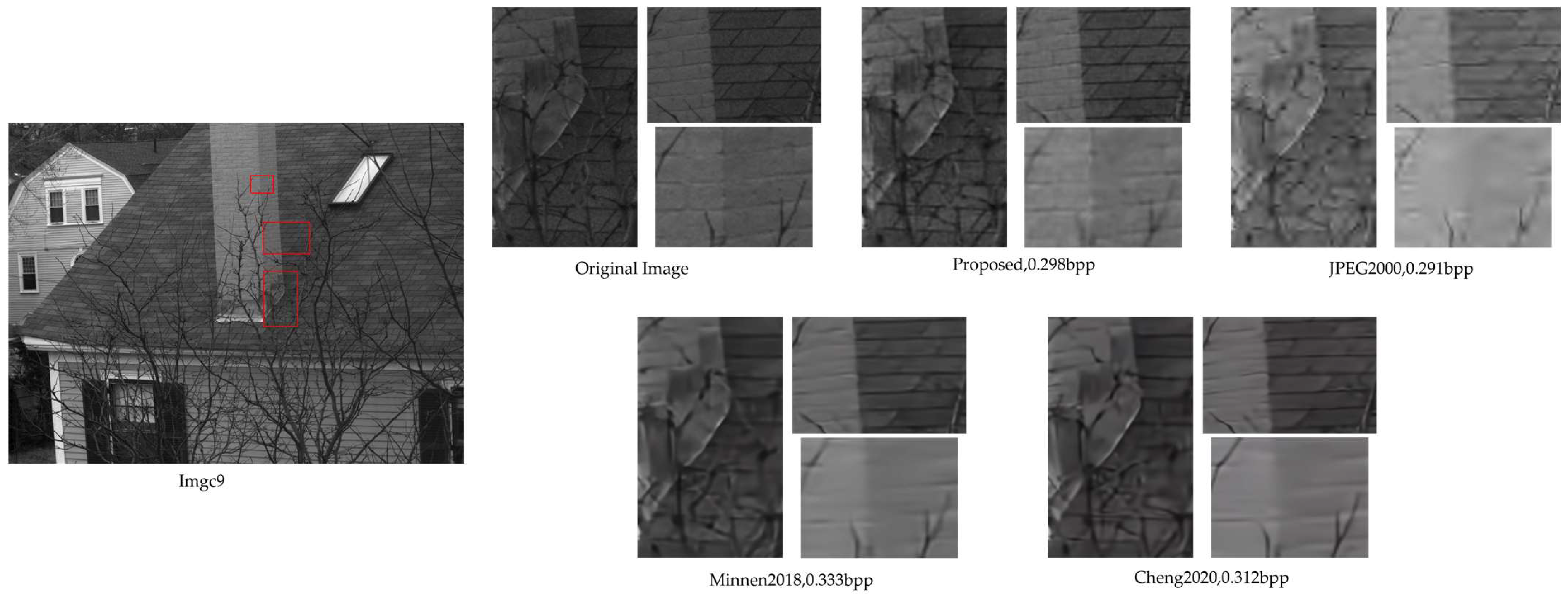 Symmetry 17 02065 g008