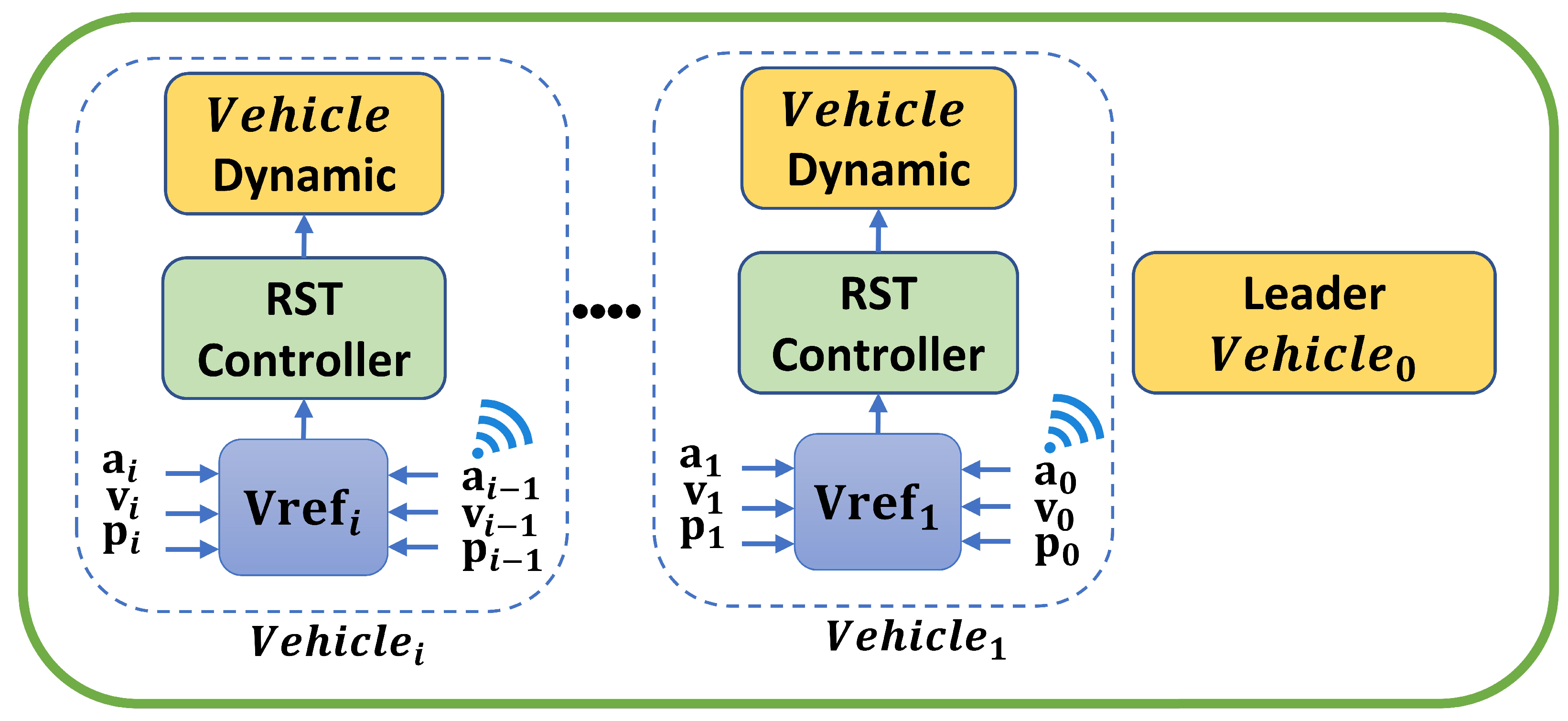 Symmetry 17 02067 g002